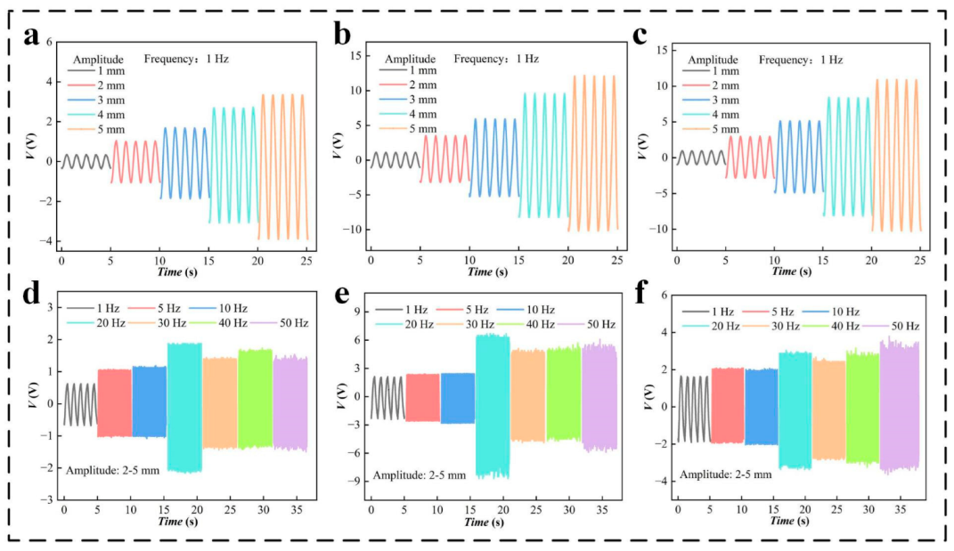 Micromachines 14 00491 g004