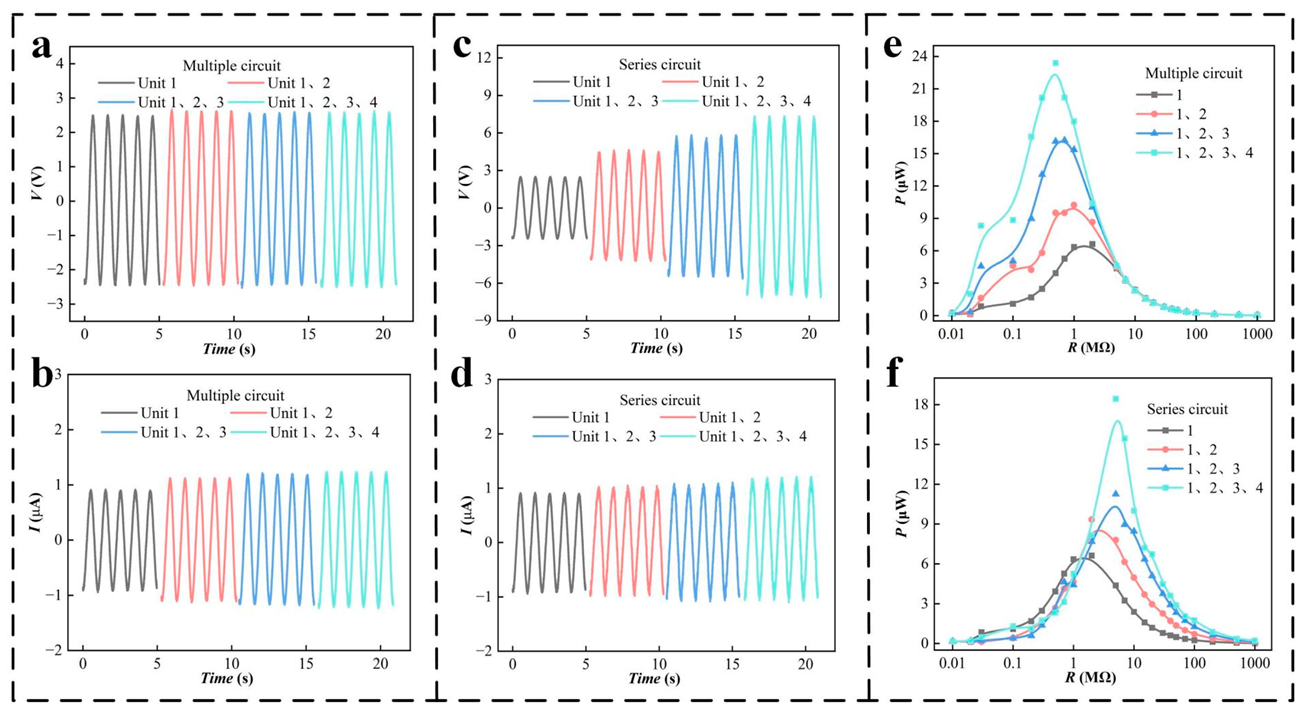 Micromachines 14 00491 g005