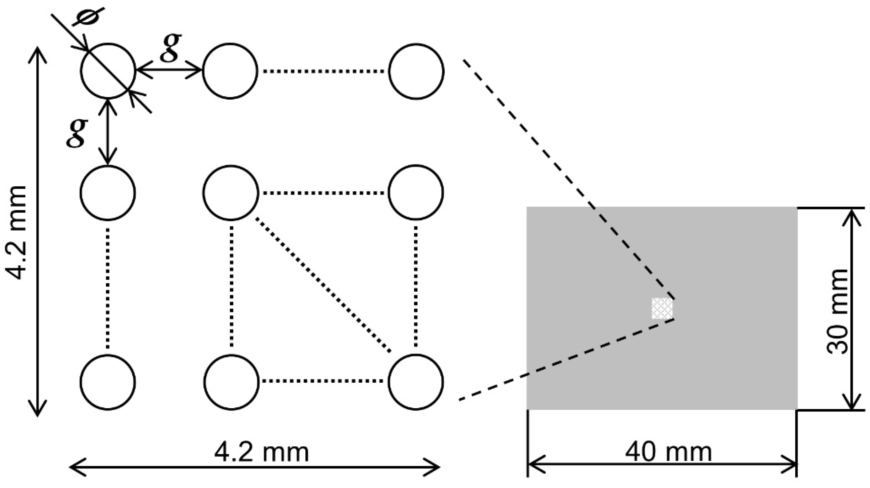 Micromachines 14 00492 g002 Micromachines 14 00492 g002