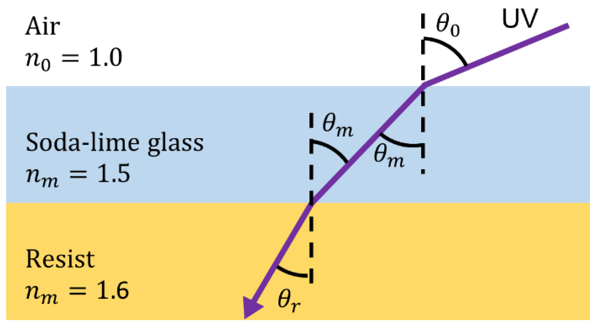Micromachines 14 00492 g004 Micromachines 14 00492 g004