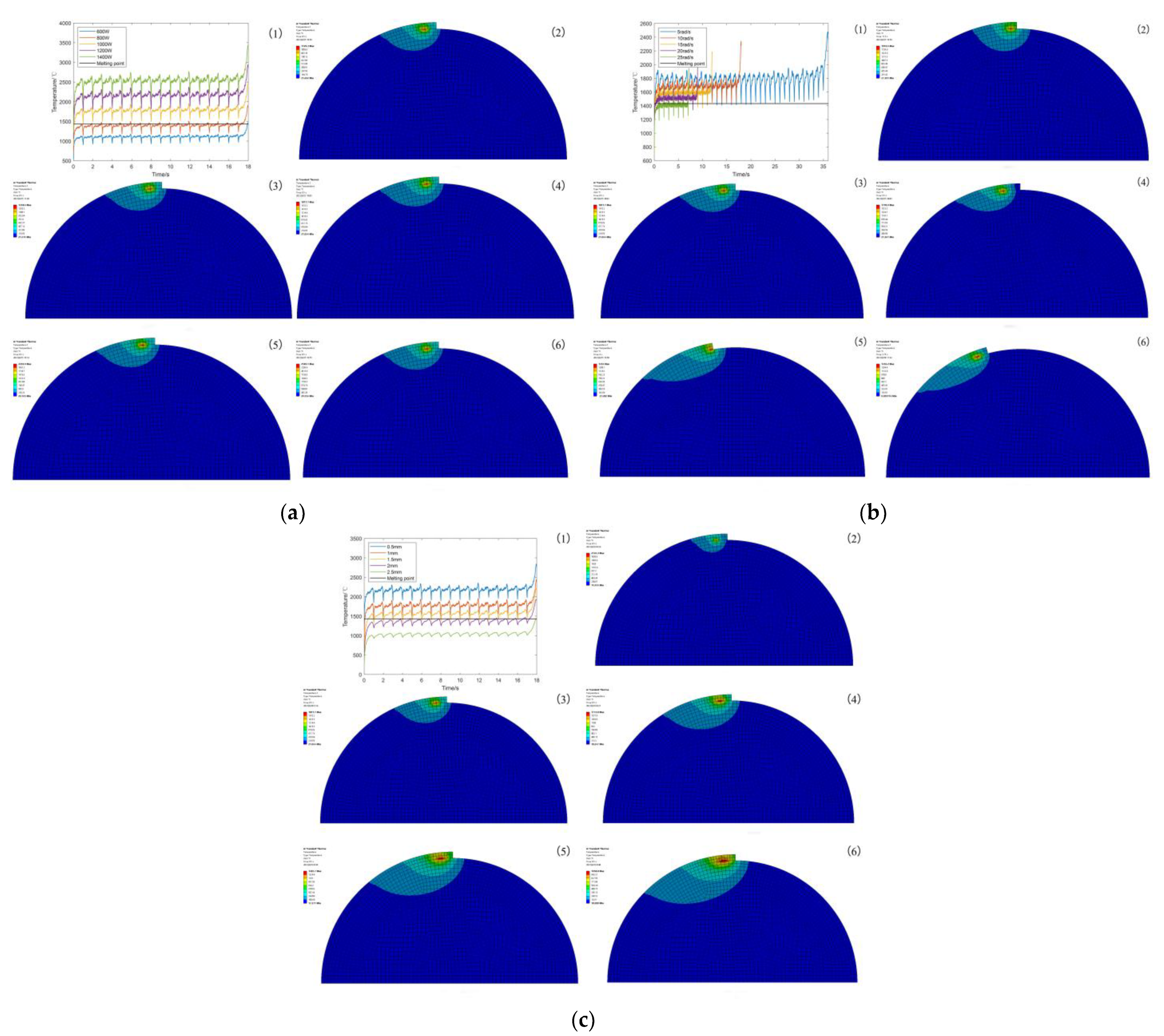 Micromachines 14 00493 g003 Micromachines 14 00493 g003