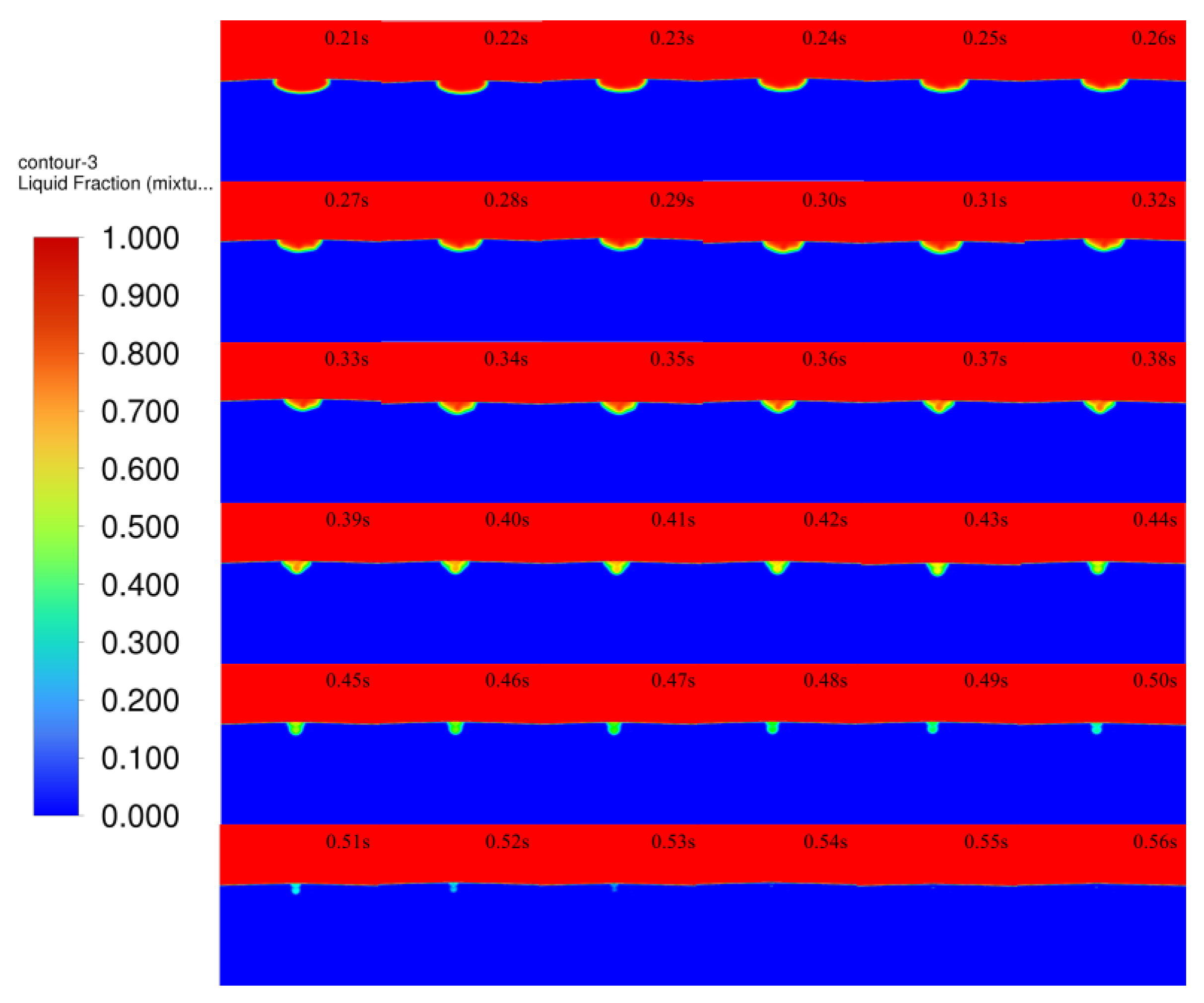Micromachines 14 00493 g012 Micromachines 14 00493 g012