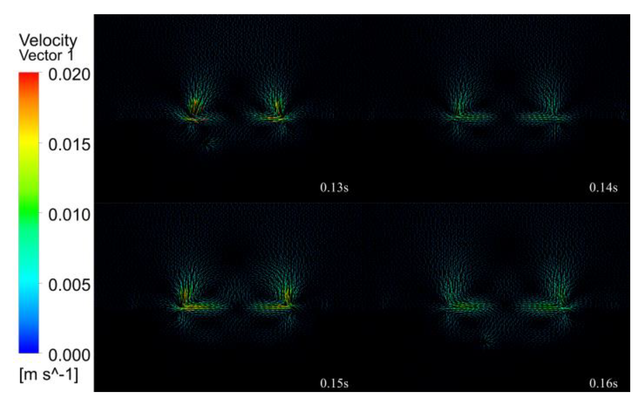 Micromachines 14 00493 g016 Micromachines 14 00493 g016