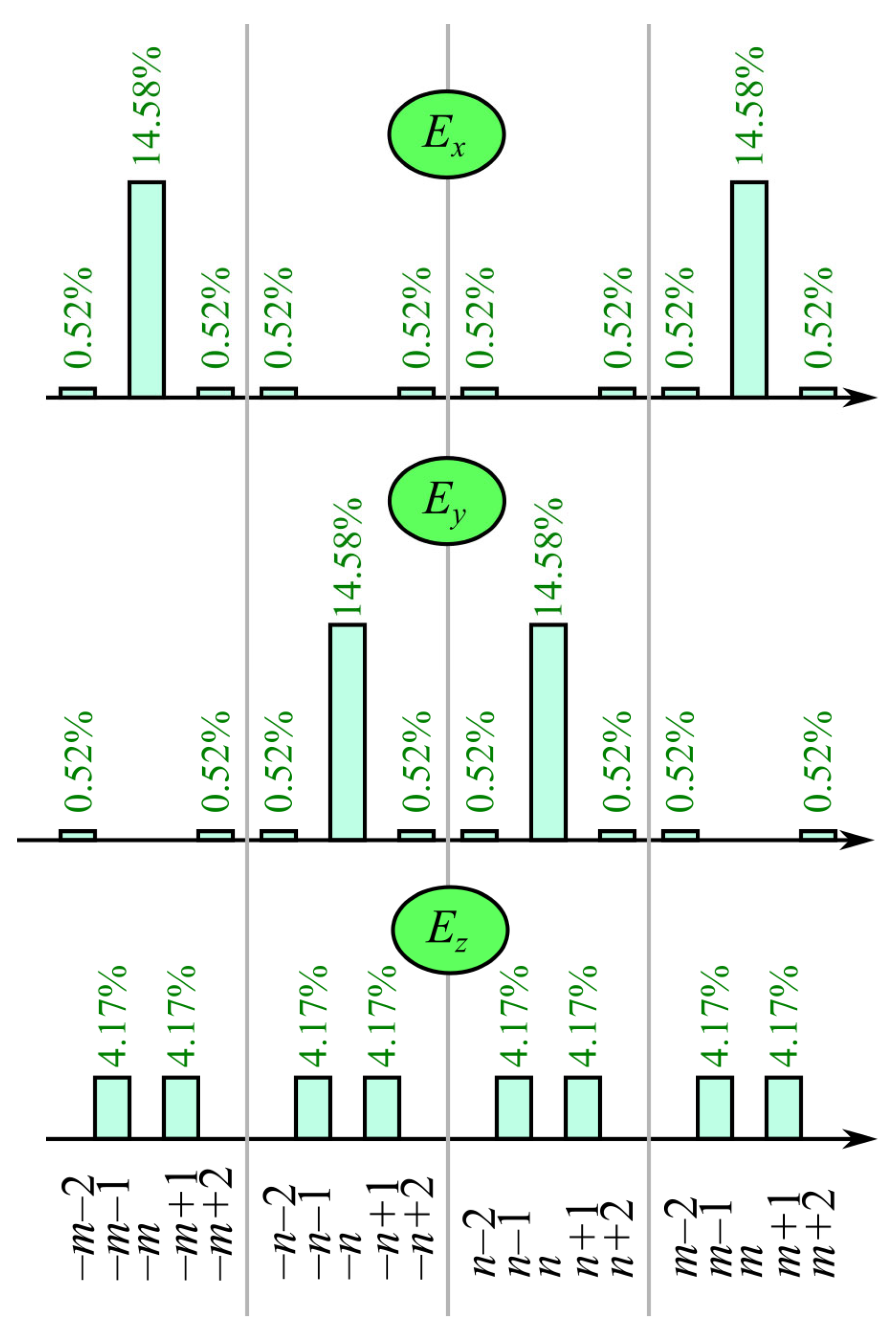Micromachines 14 00494 g003