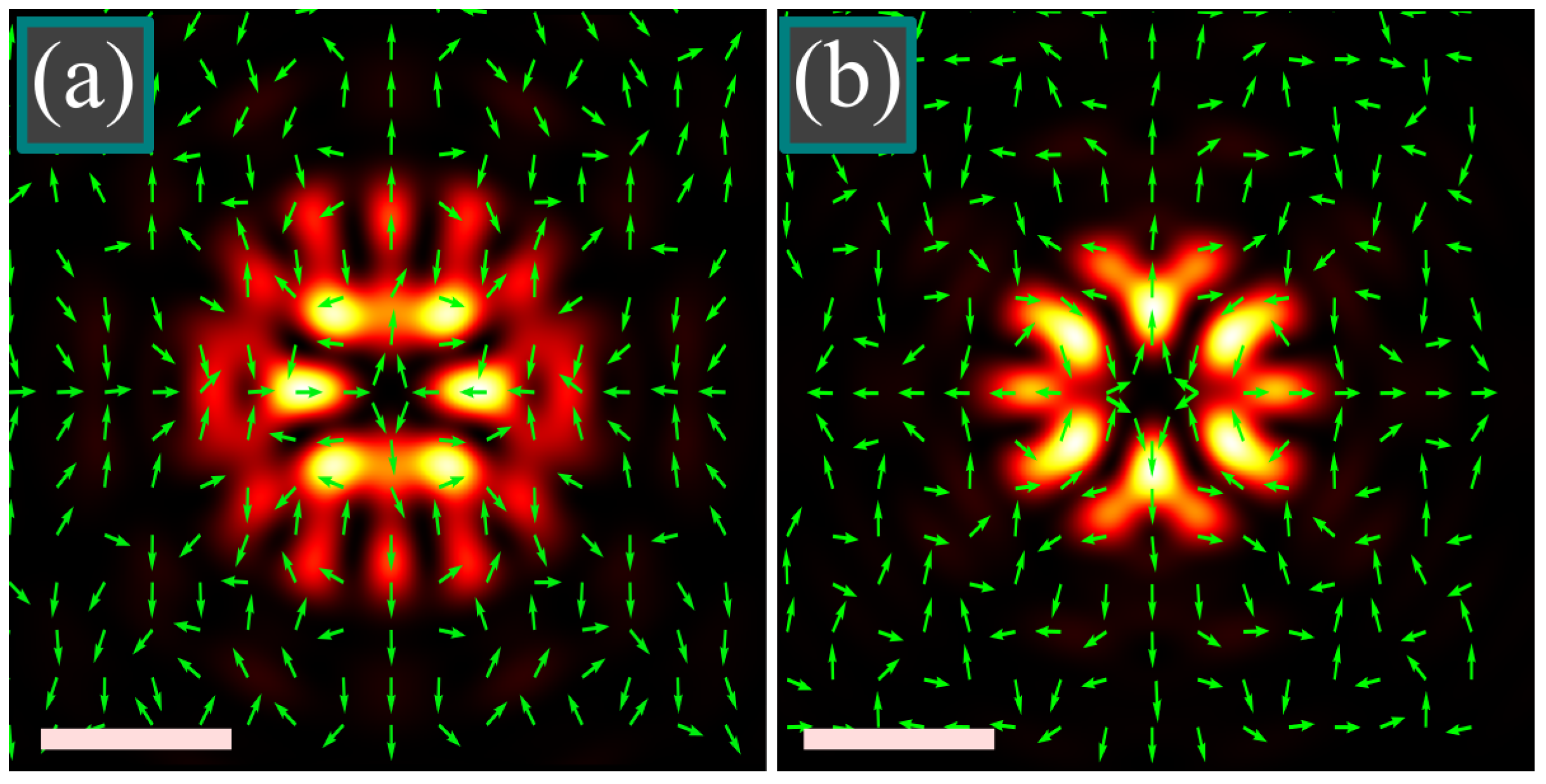Micromachines 14 00494 g006
