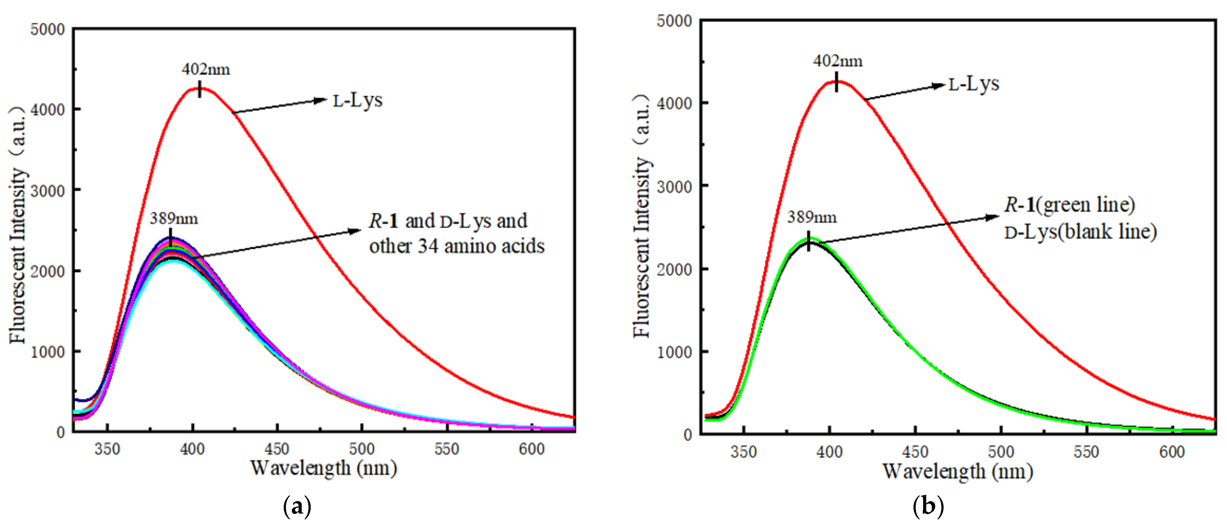 Micromachines 14 00500 g001 Micromachines 14 00500 g001