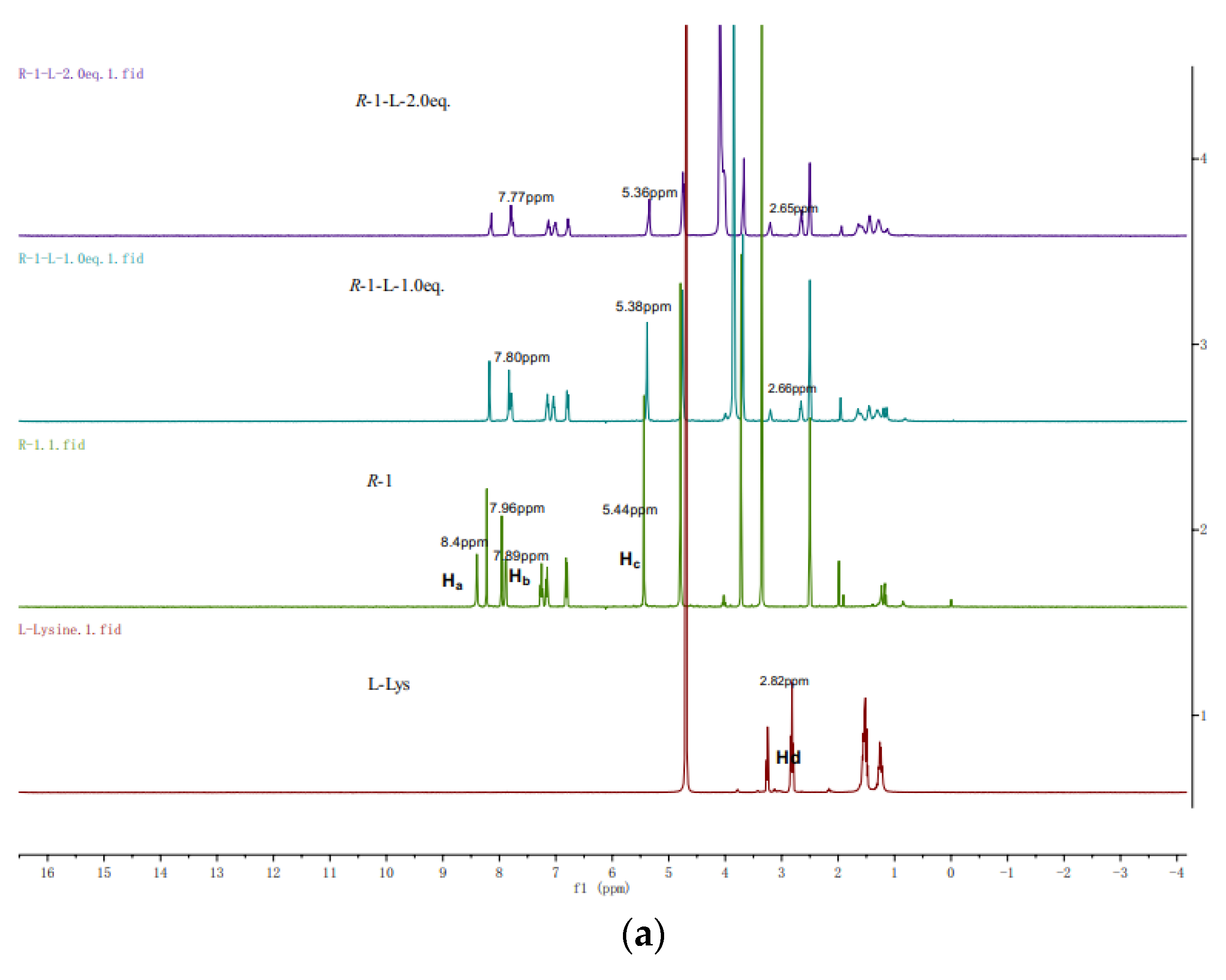 Micromachines 14 00500 g004a Micromachines 14 00500 g004a