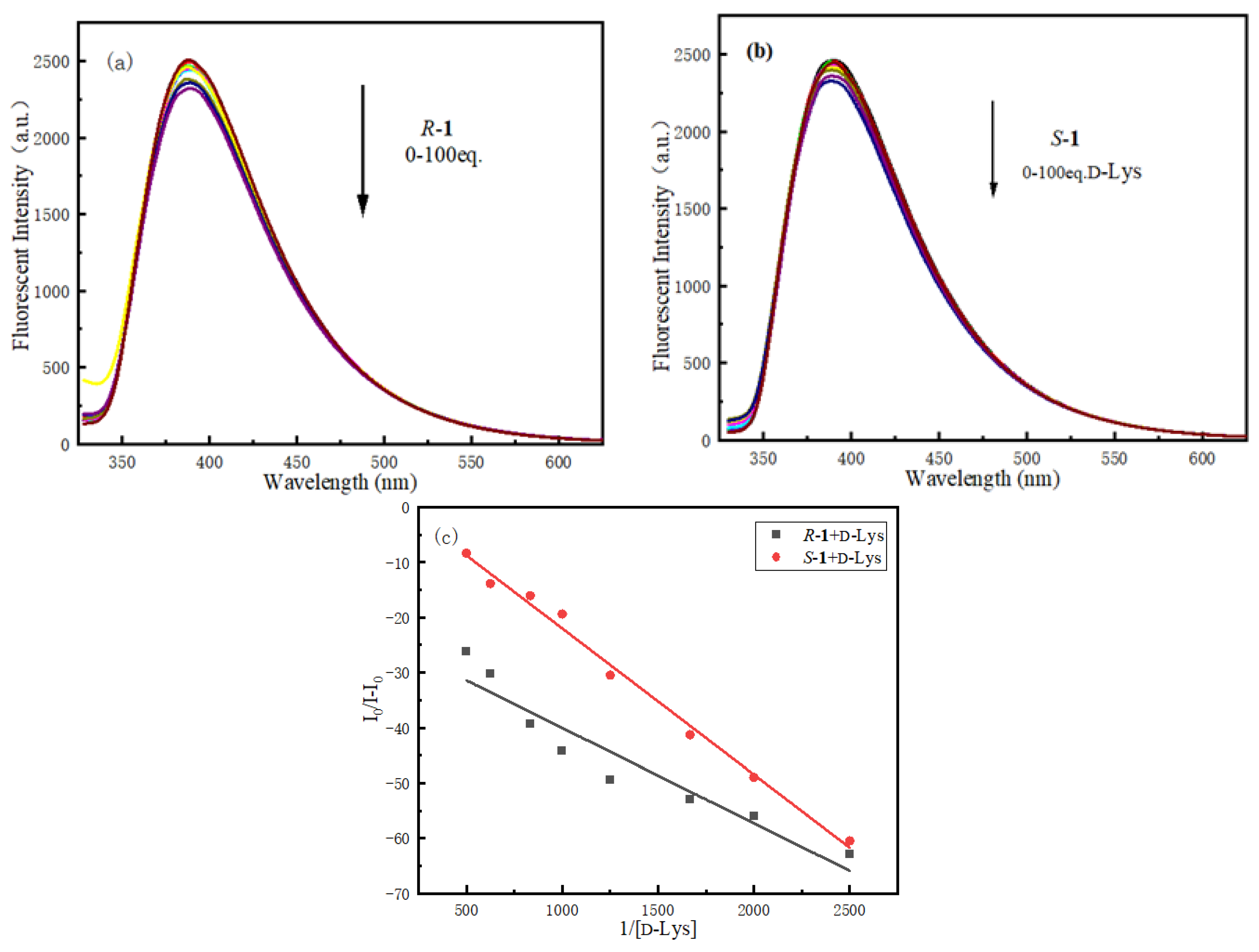 Micromachines 14 00500 g008 Micromachines 14 00500 g008