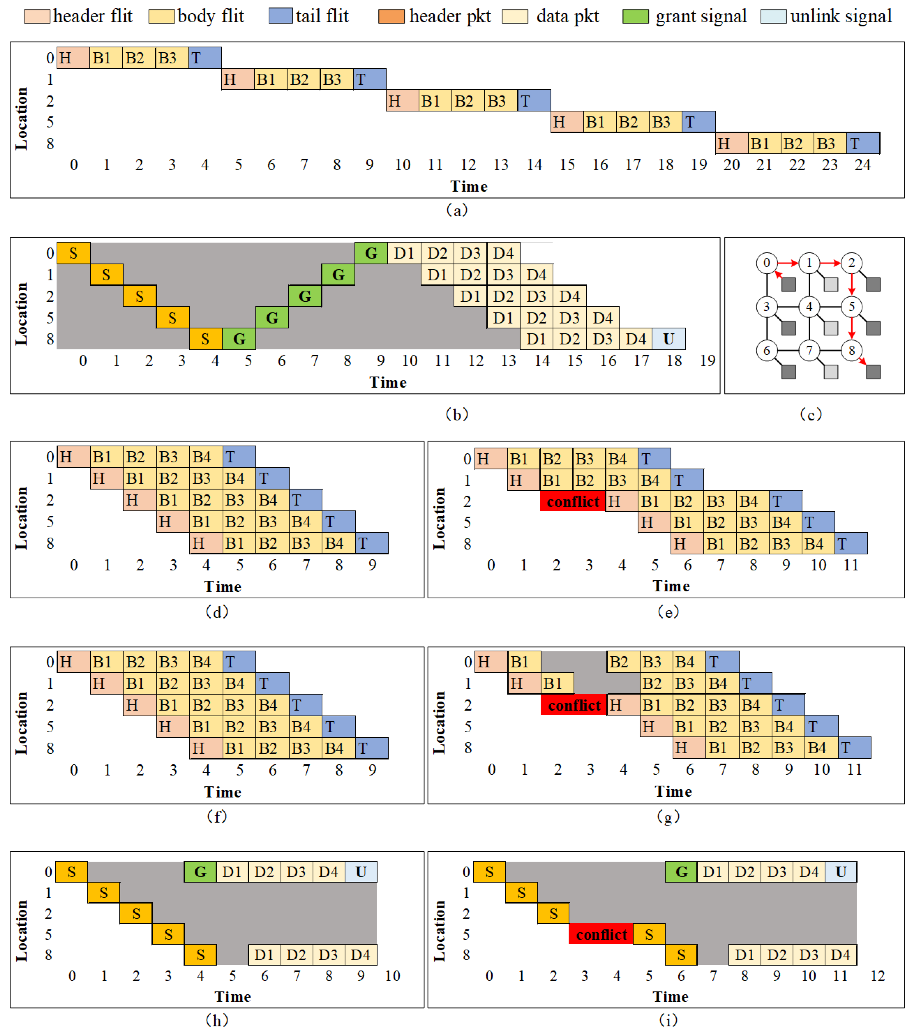 Micromachines 14 00501 g011