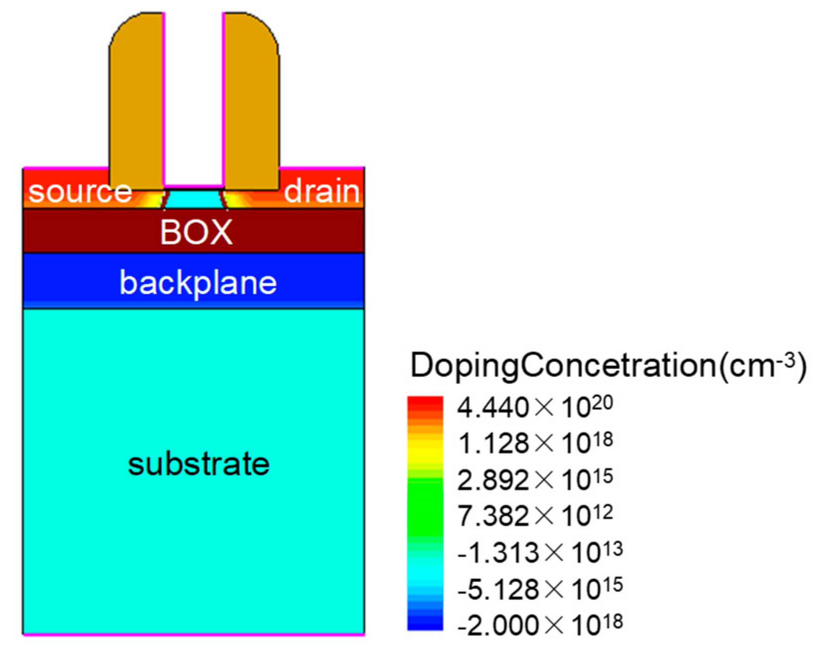 Micromachines 14 00502 g001 Micromachines 14 00502 g001
