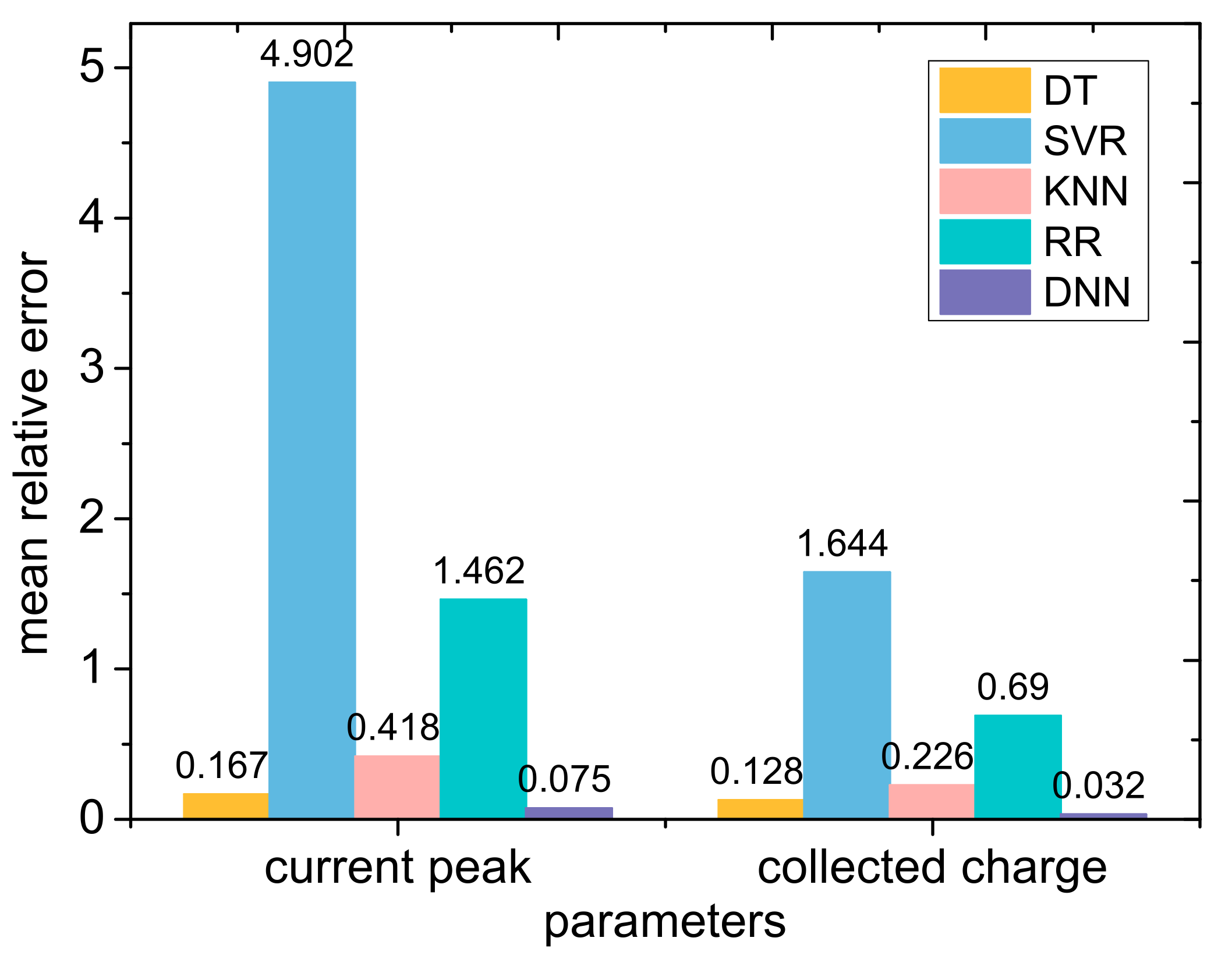 Micromachines 14 00502 g010 Micromachines 14 00502 g010
