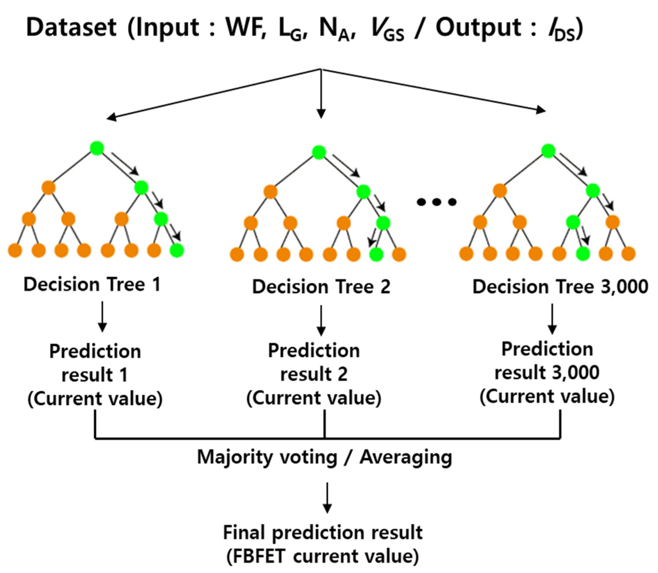 Micromachines 14 00504 g002