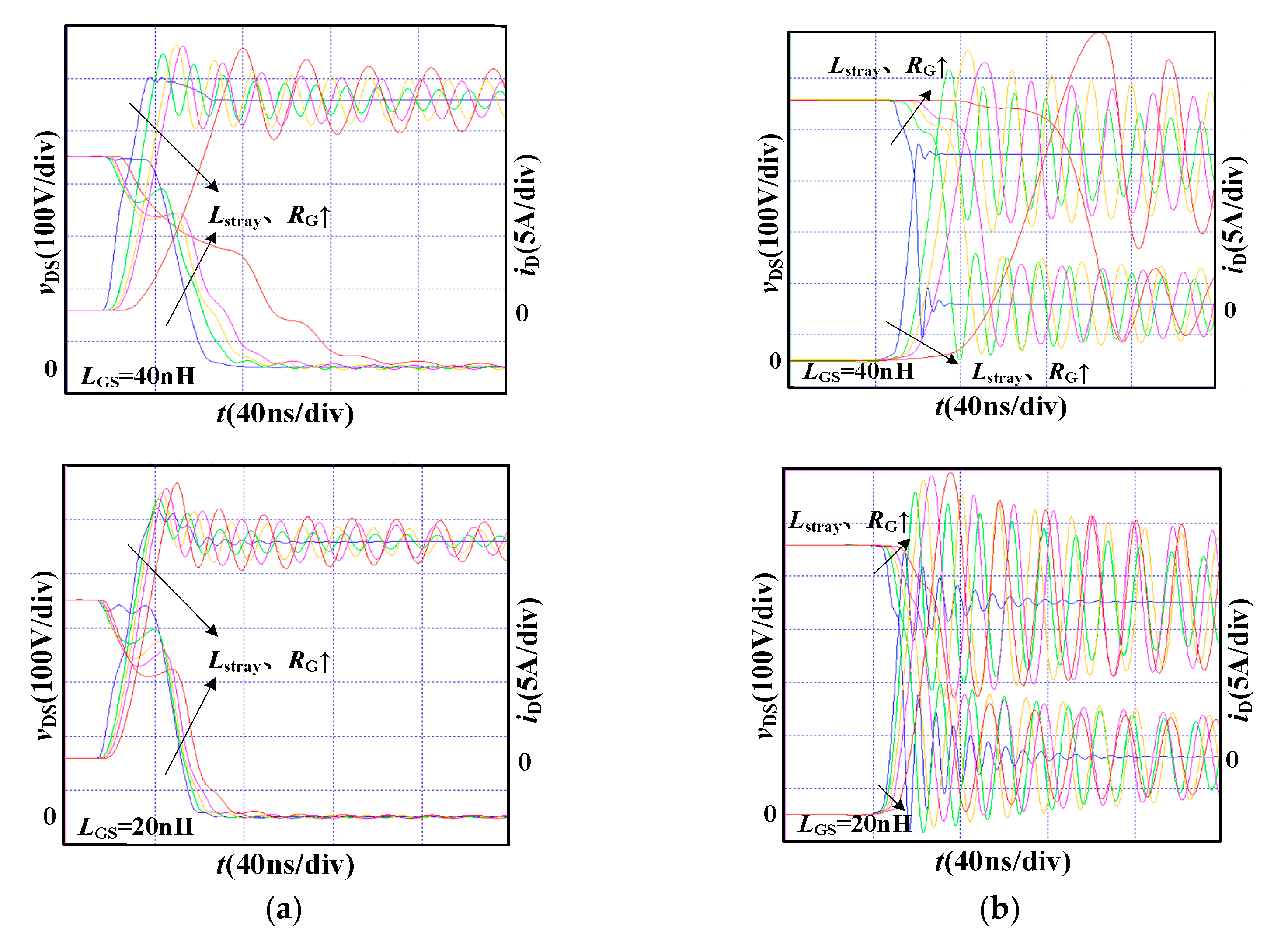 Micromachines 14 00505 g004 550