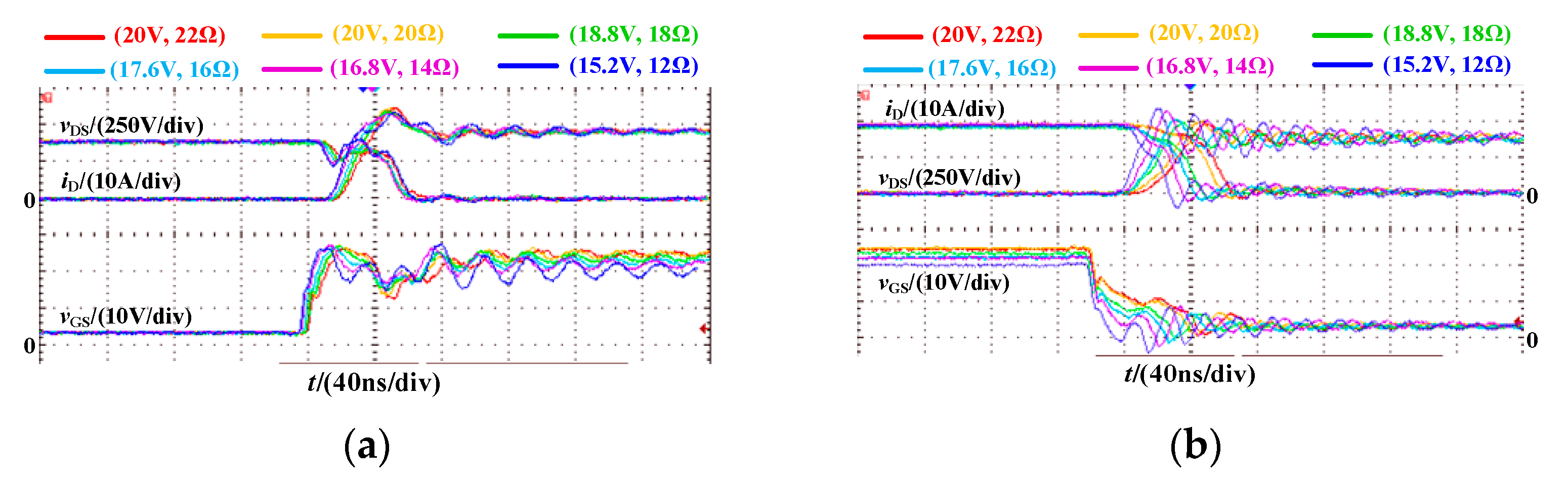 Micromachines 14 00505 g010 550