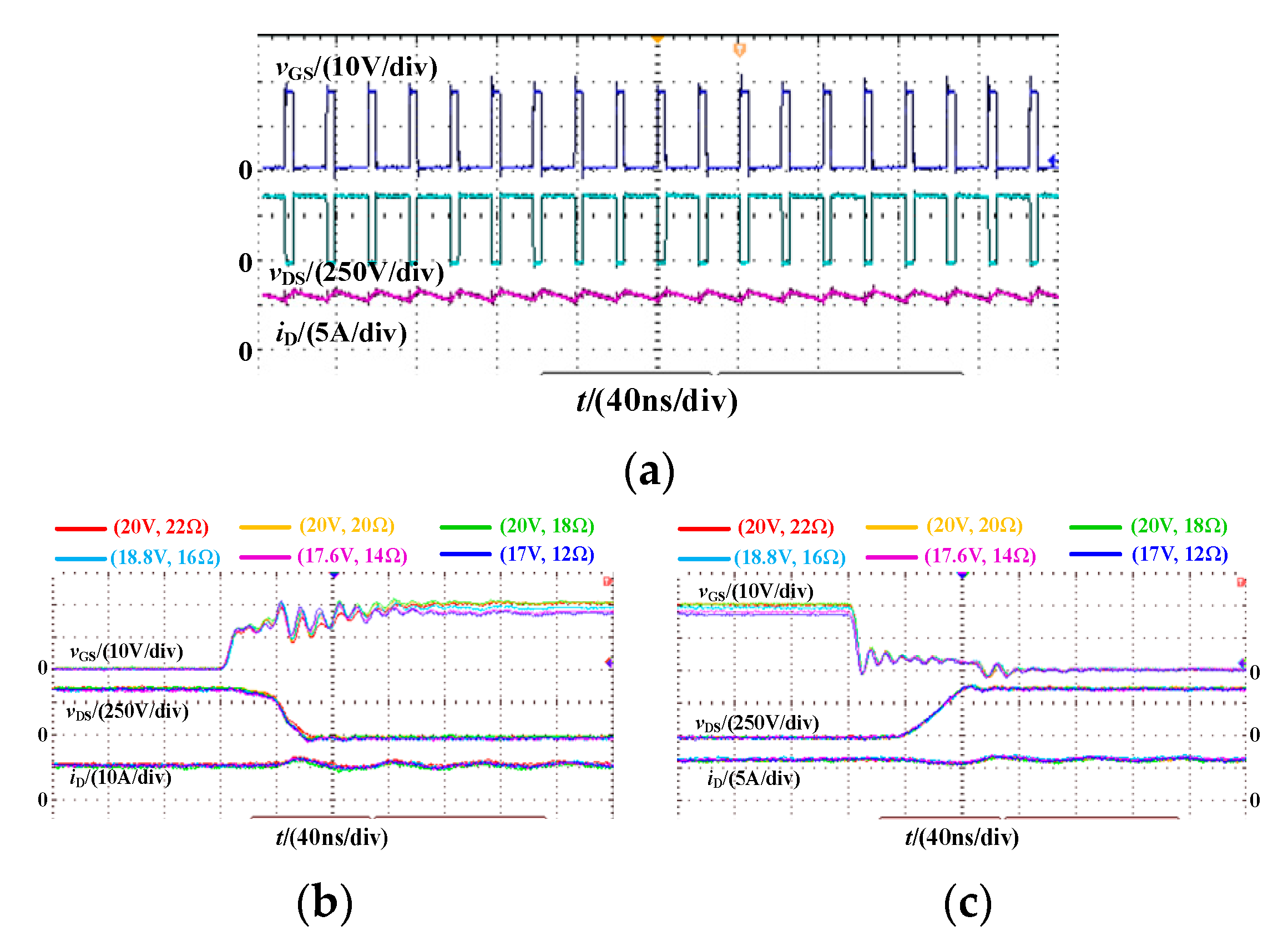 Micromachines 14 00505 g012 550