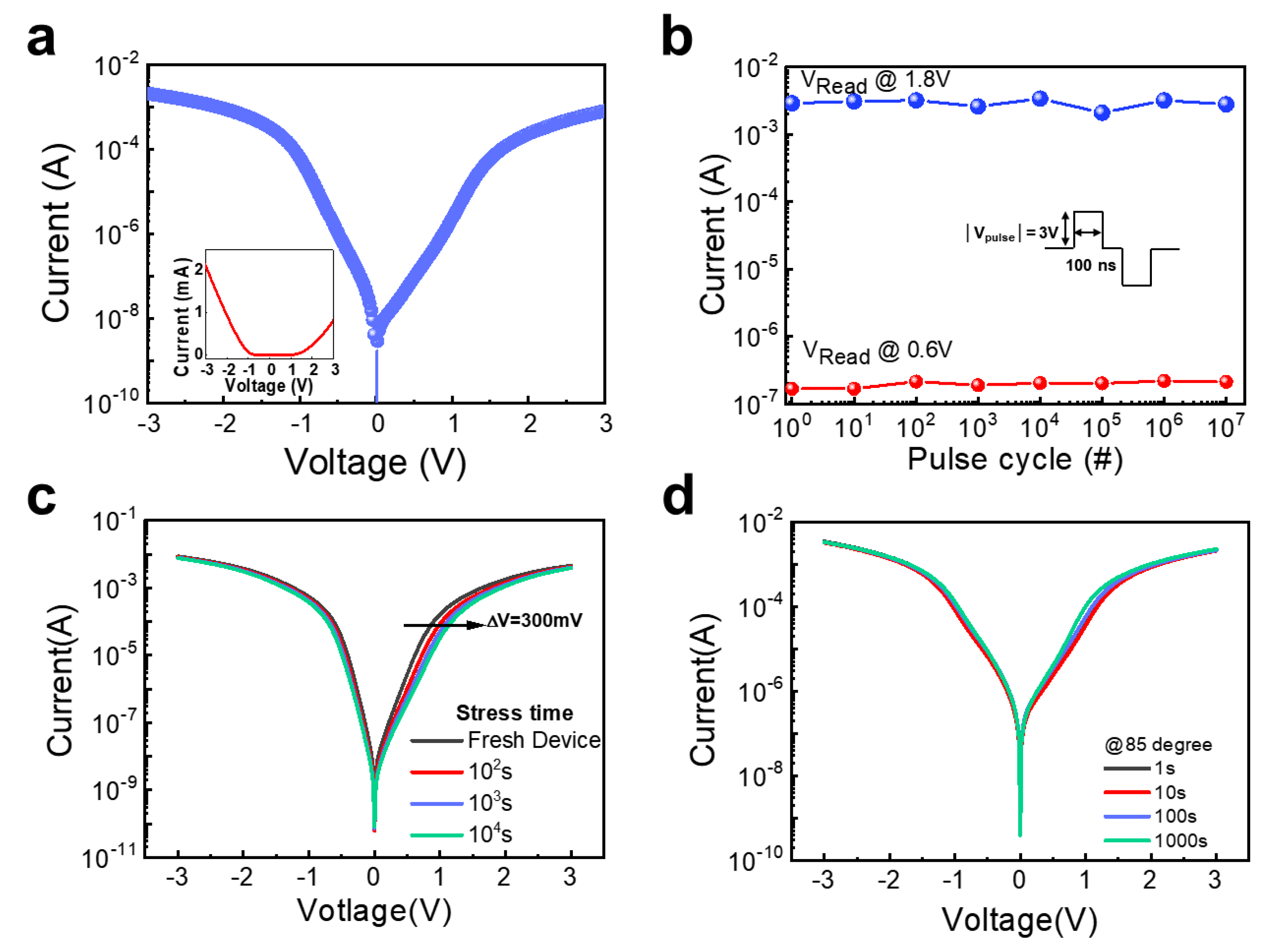Micromachines 14 00506 g003 Micromachines 14 00506 g003