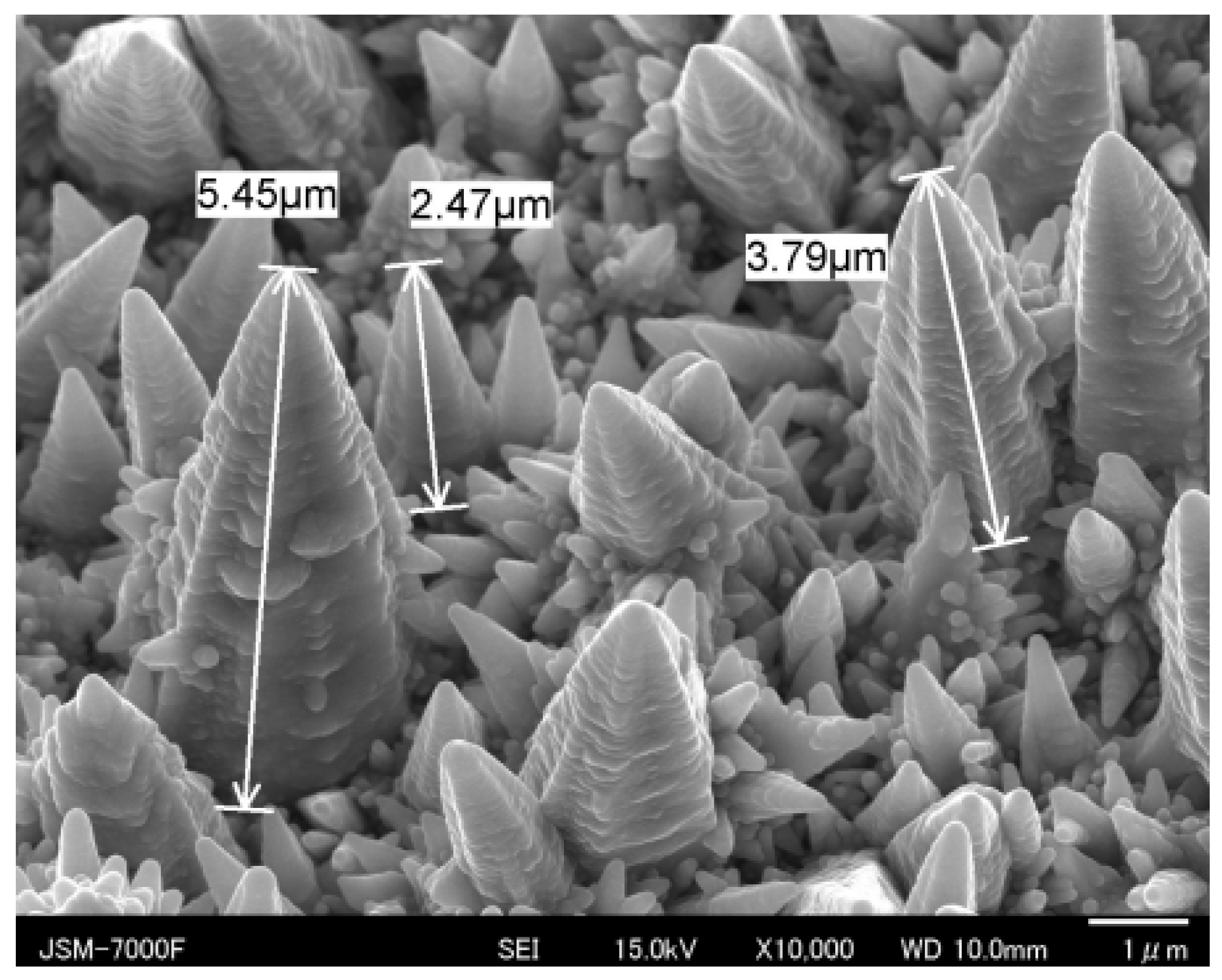 Micromachines 14 00507 g008 Micromachines 14 00507 g008