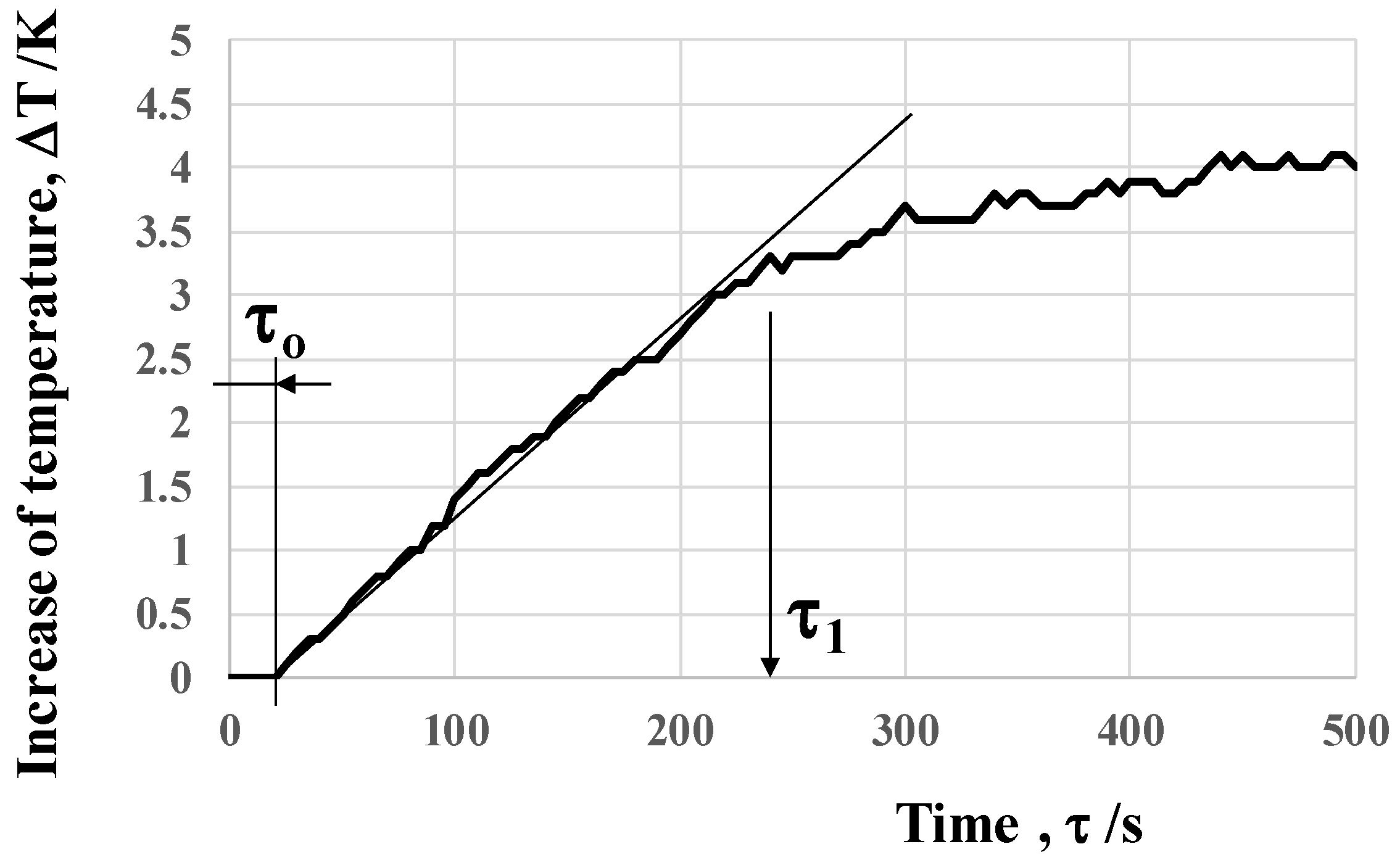 Micromachines 14 00507 g013 Micromachines 14 00507 g013