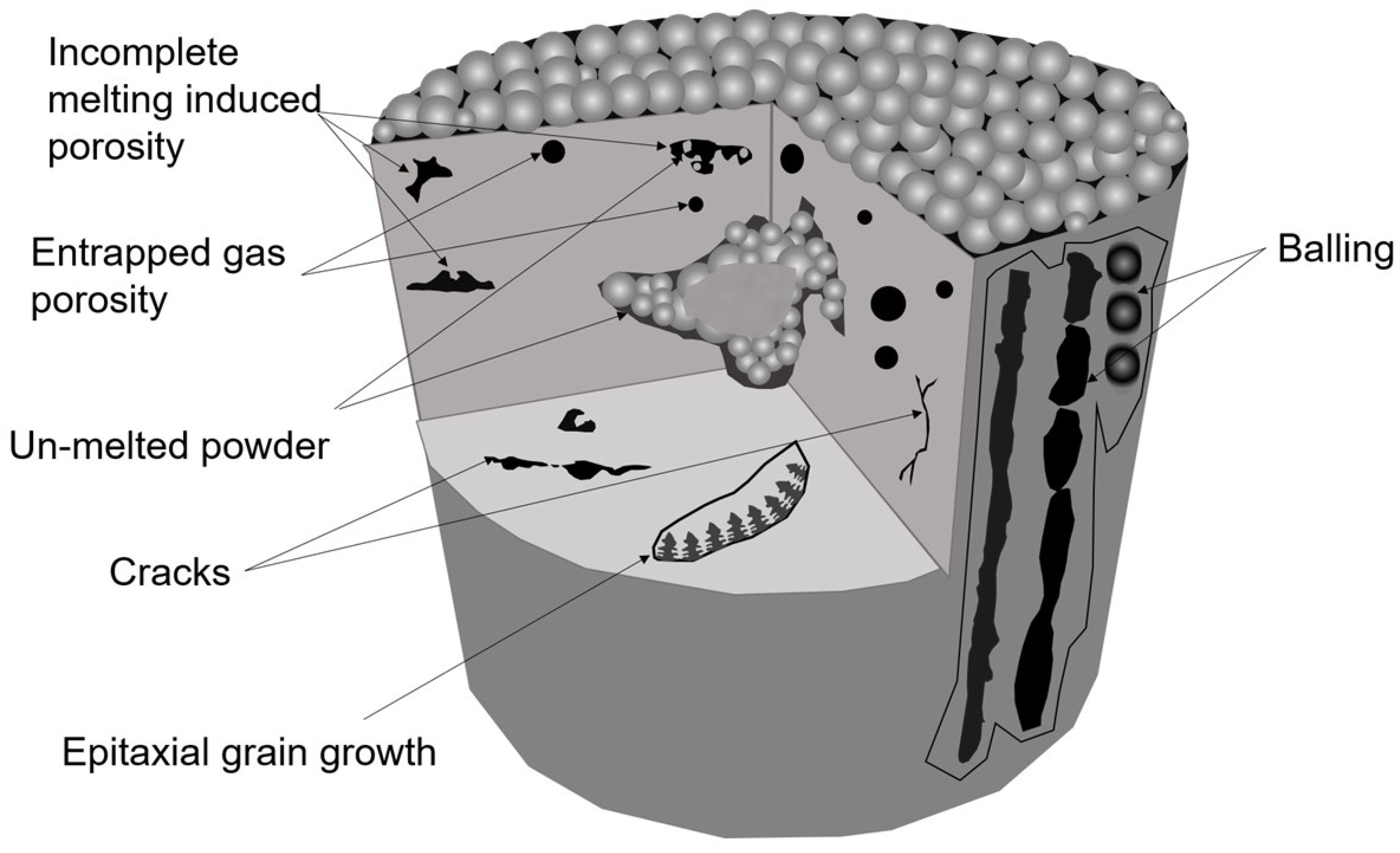 Micromachines 14 00508 g010