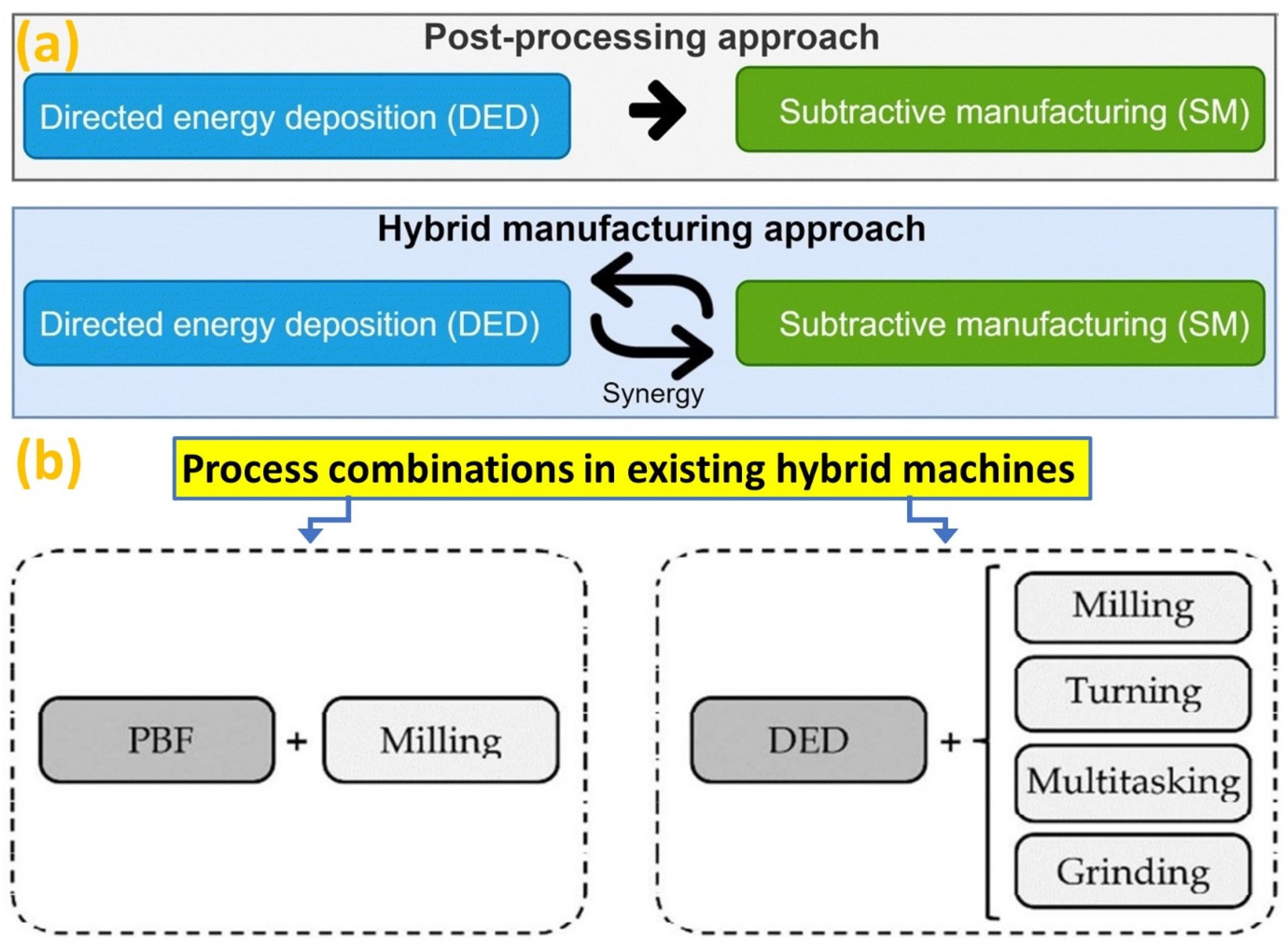 Micromachines 14 00508 g017