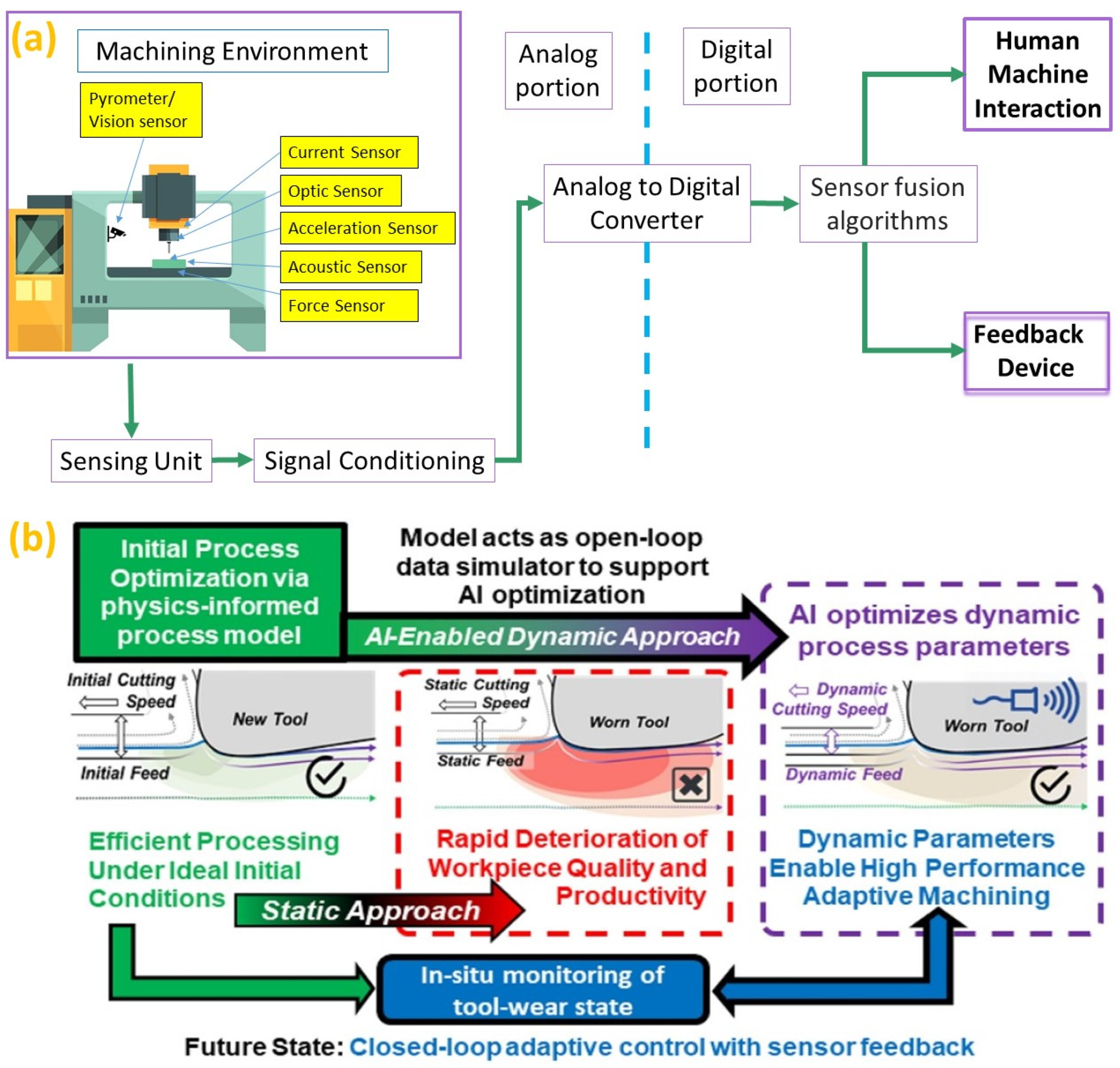 Micromachines 14 00508 g027