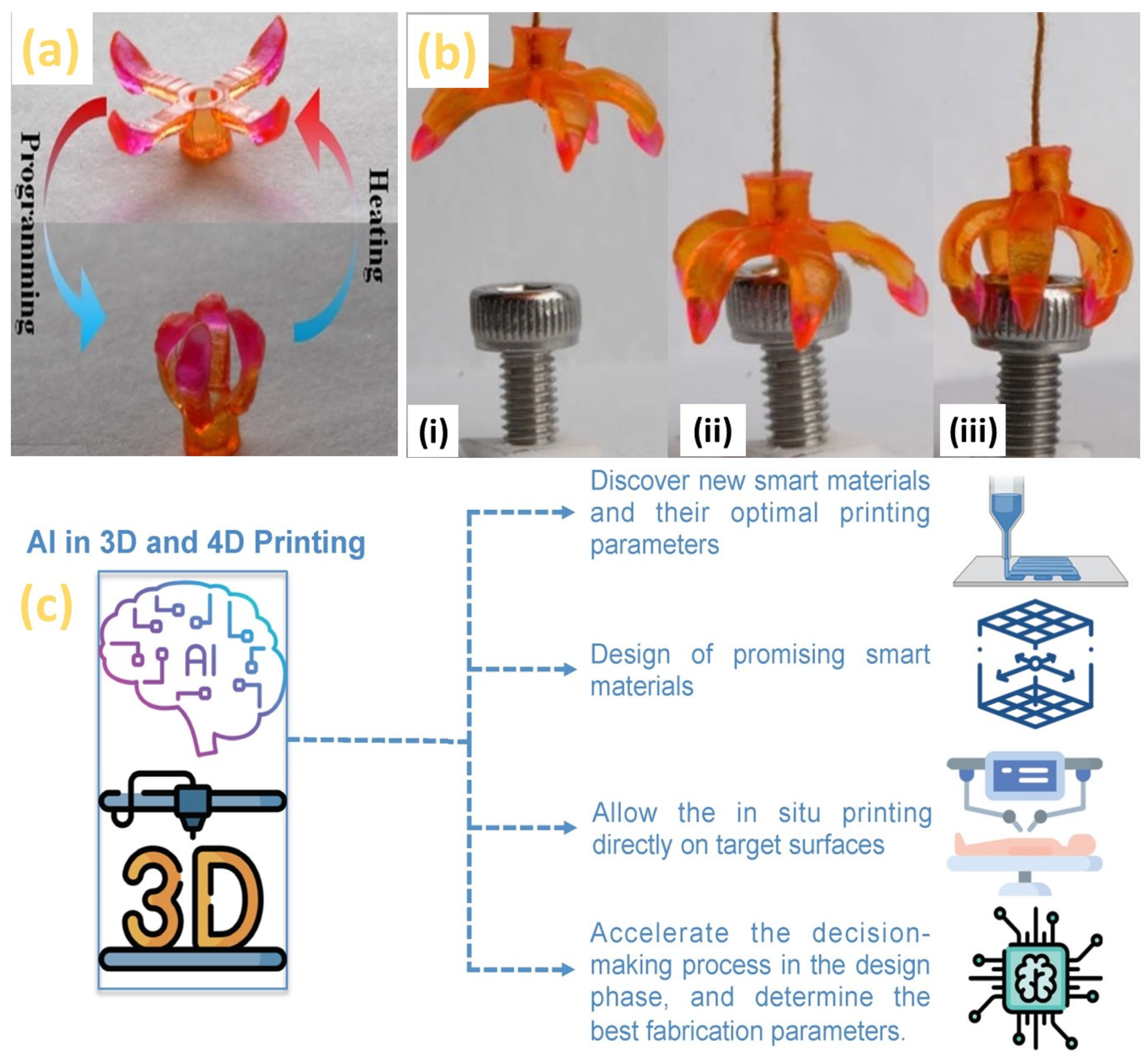 Micromachines 14 00508 g028