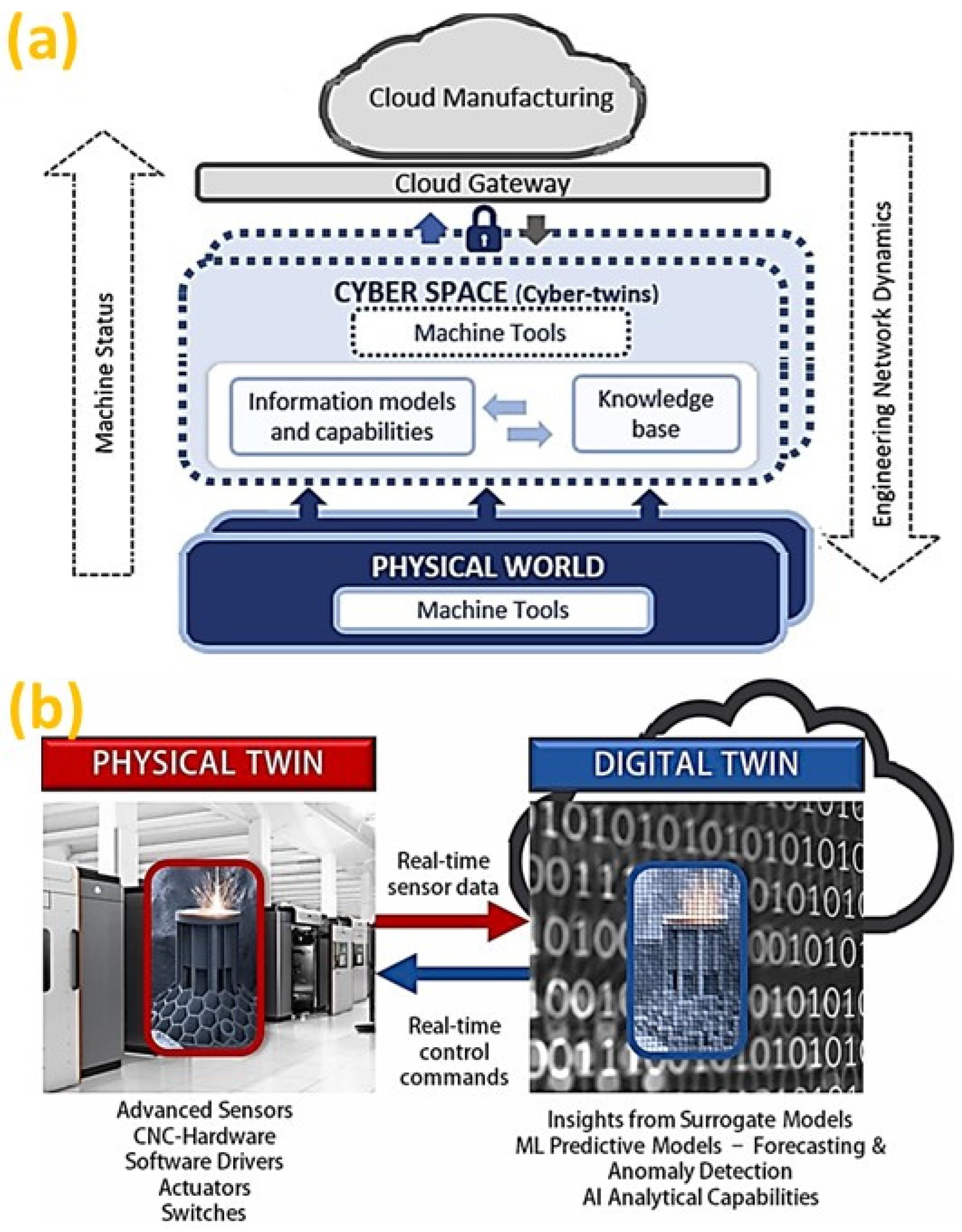Micromachines 14 00508 g030