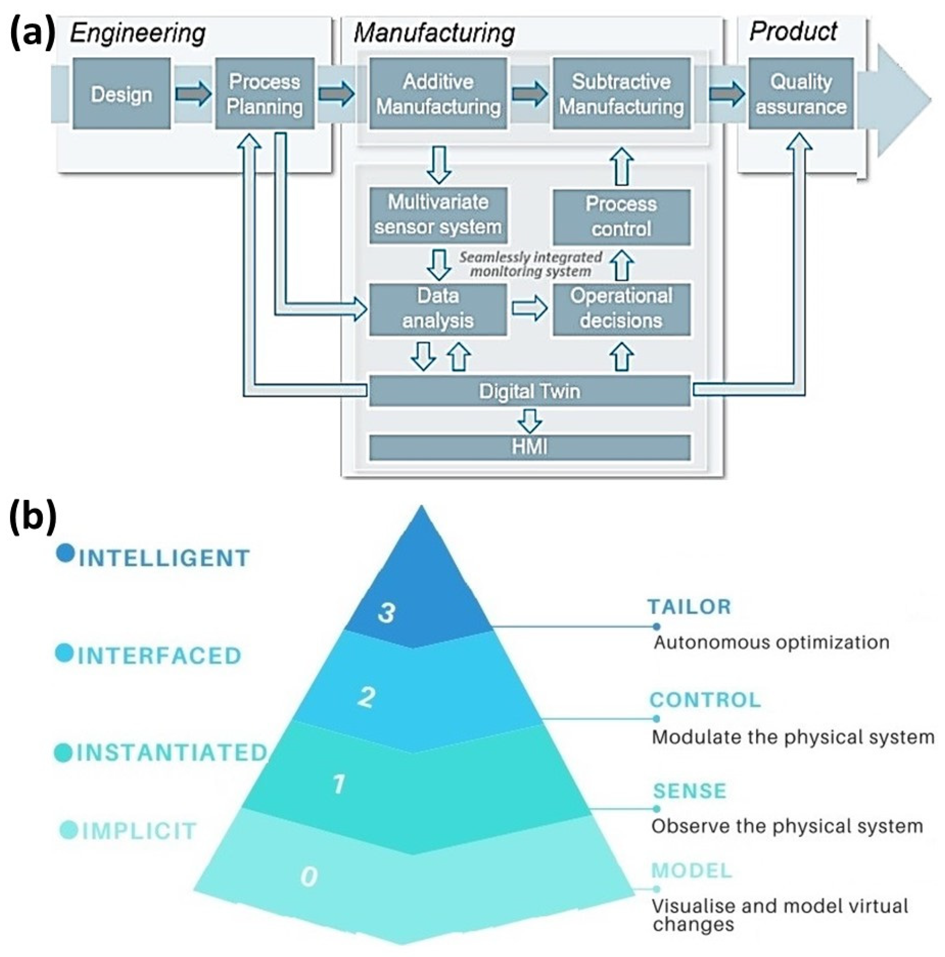 Micromachines 14 00508 g031