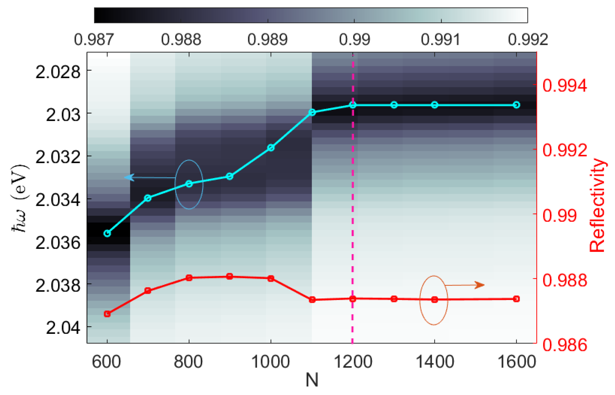 Micromachines 14 00509 g002