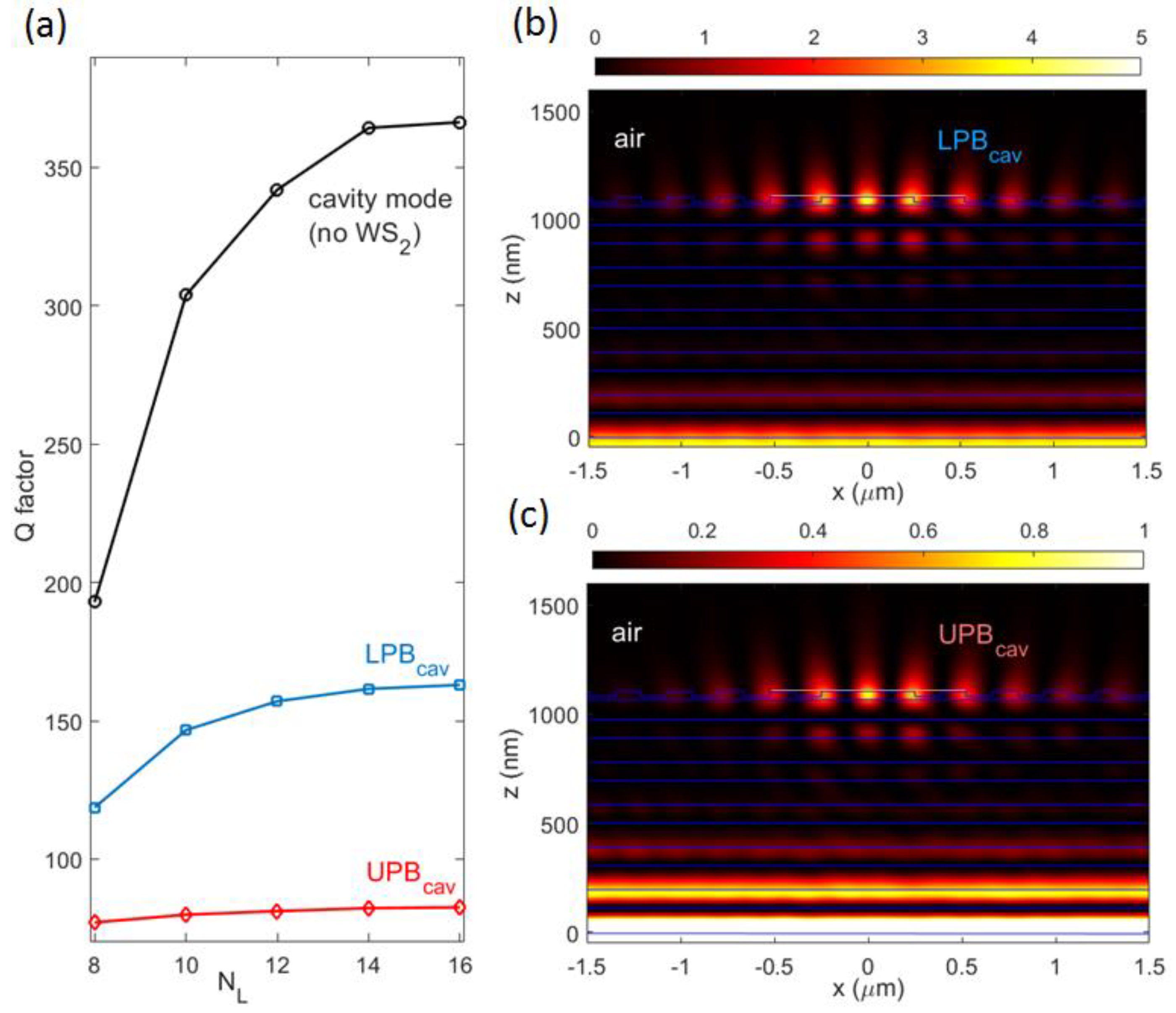 Micromachines 14 00509 g008