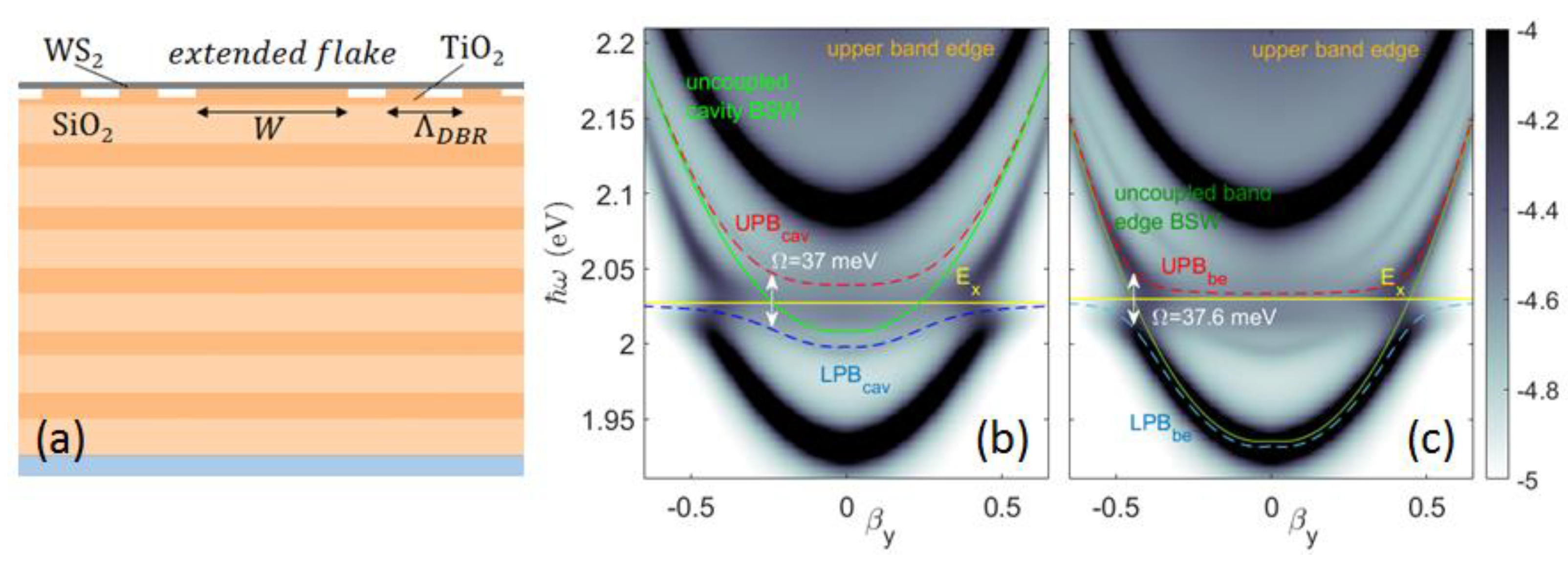 Micromachines 14 00509 g009