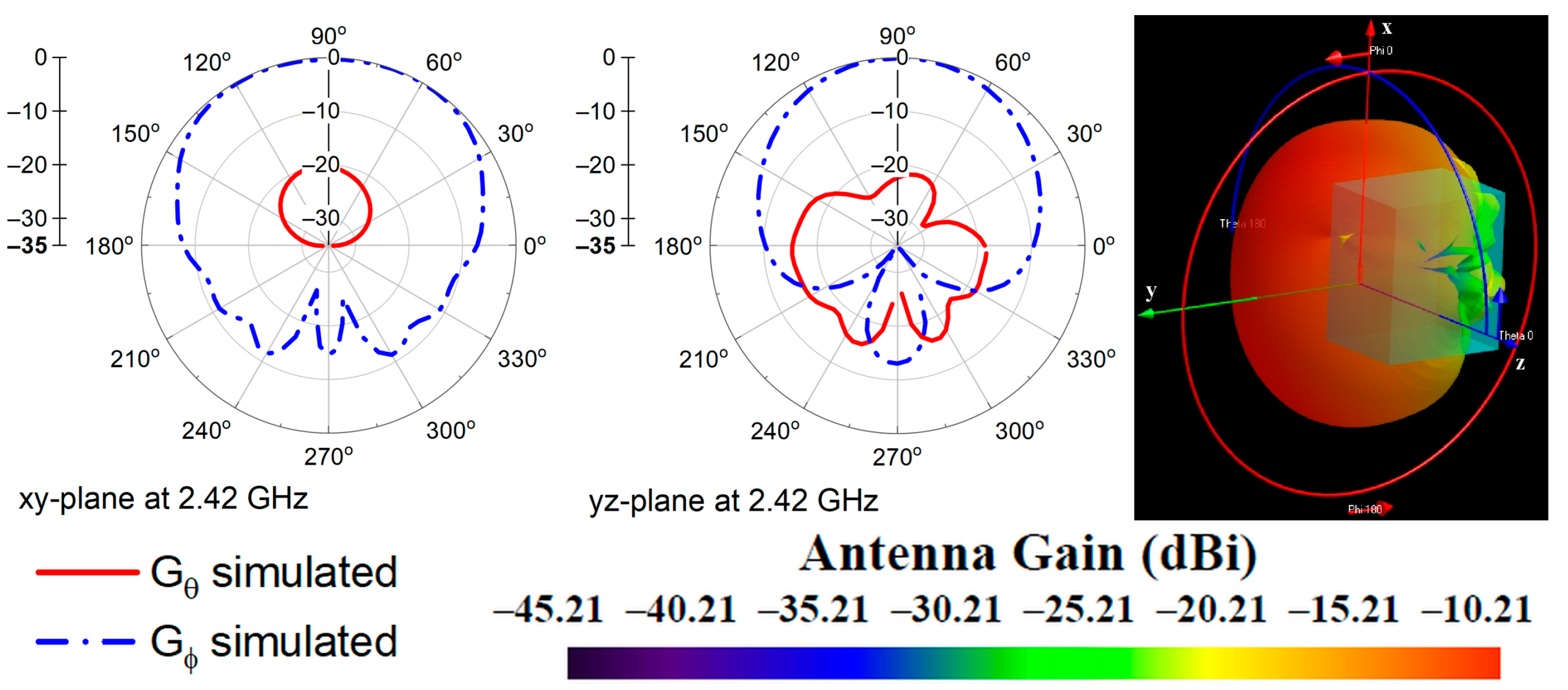 Micromachines 14 00514 g004