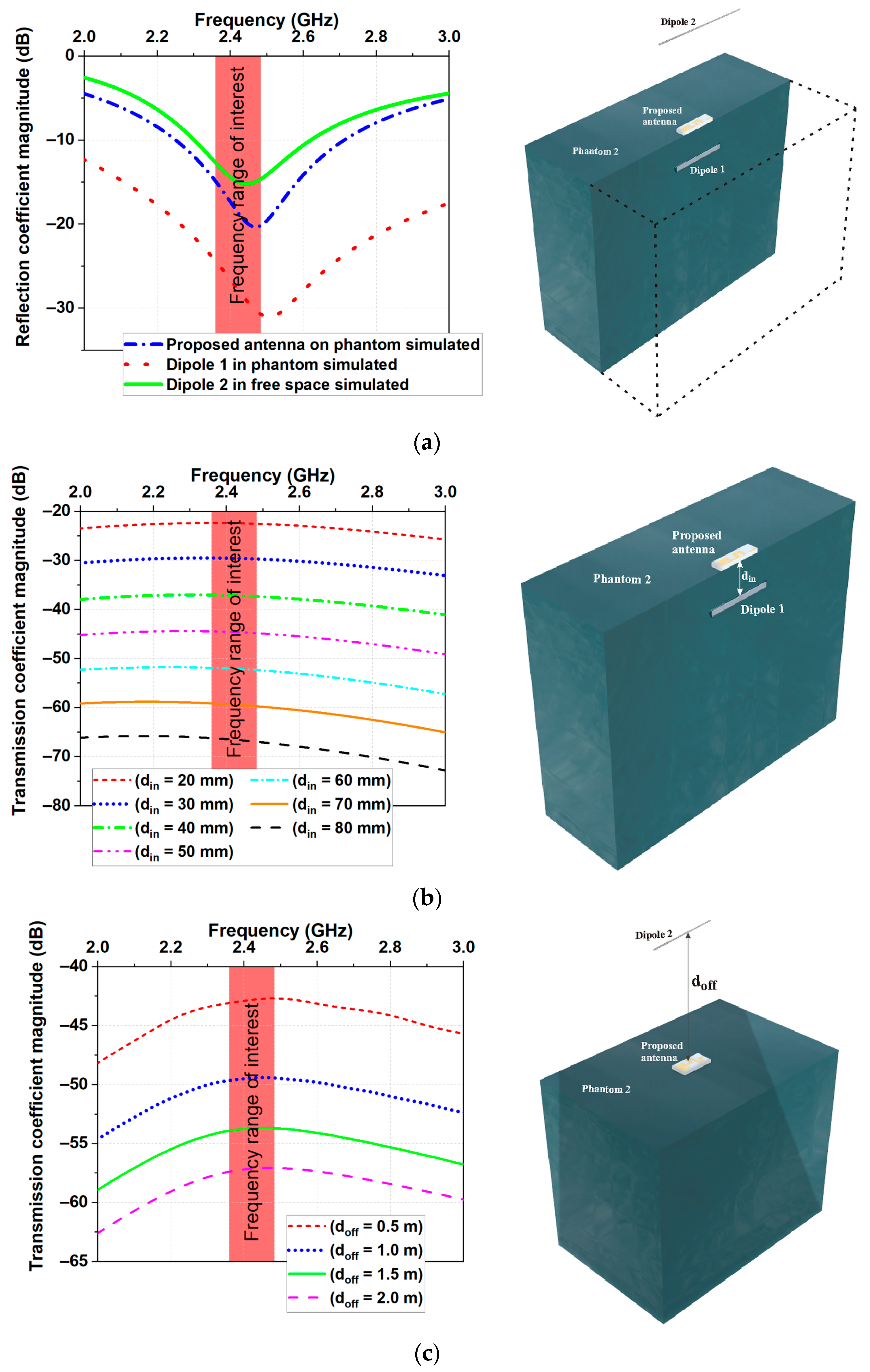 Micromachines 14 00514 g006