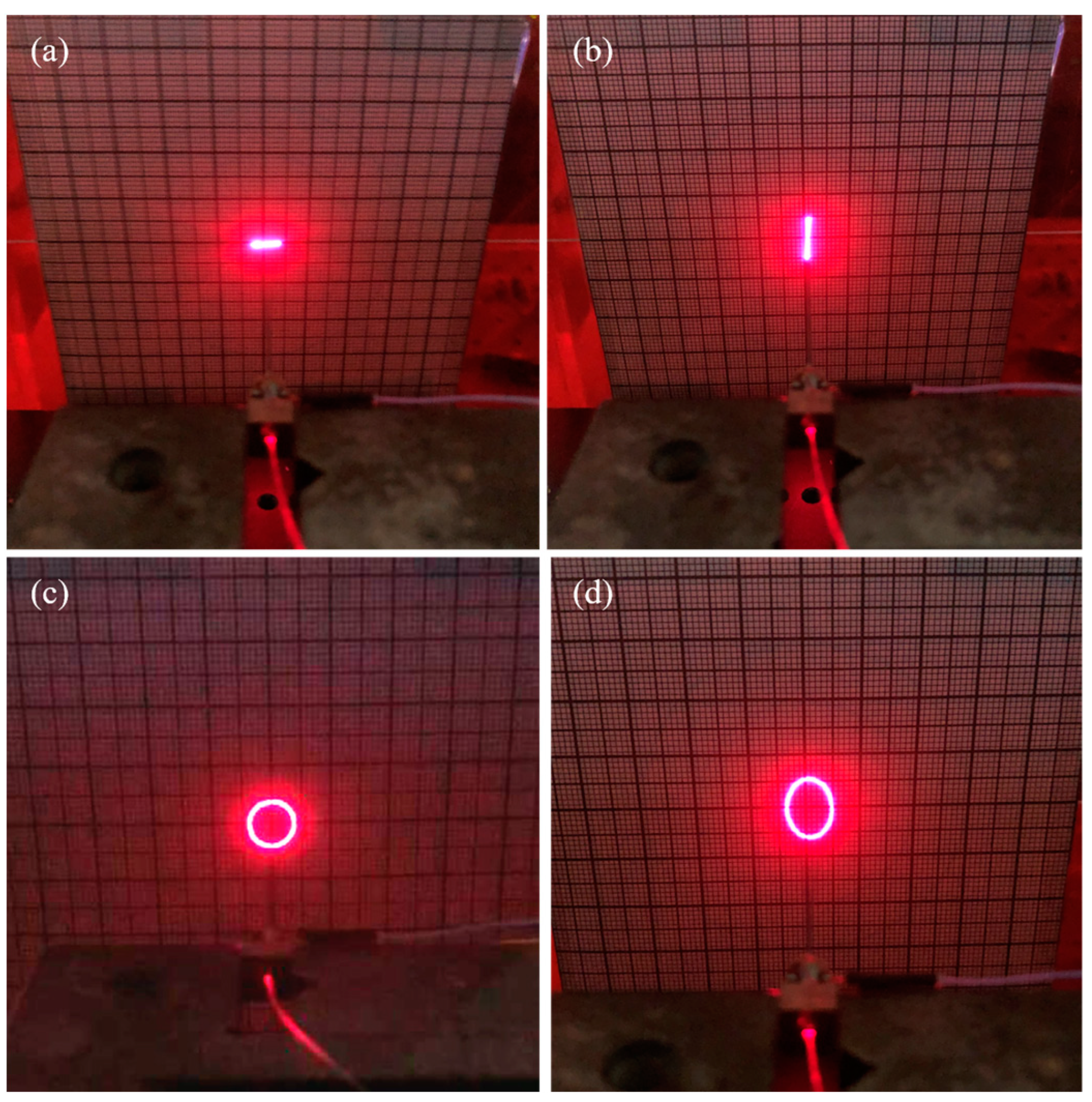 Micromachines 14 00517 g010