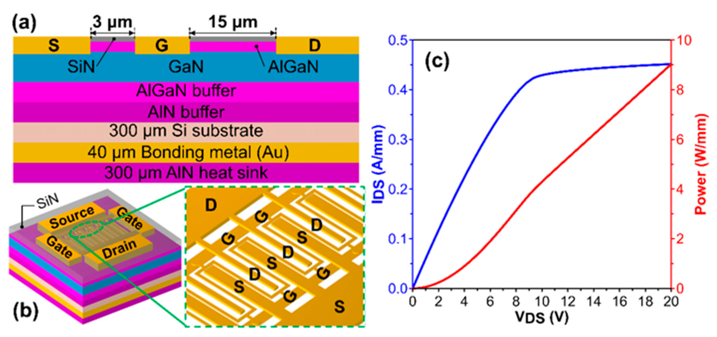 Micromachines 14 00519 g001
