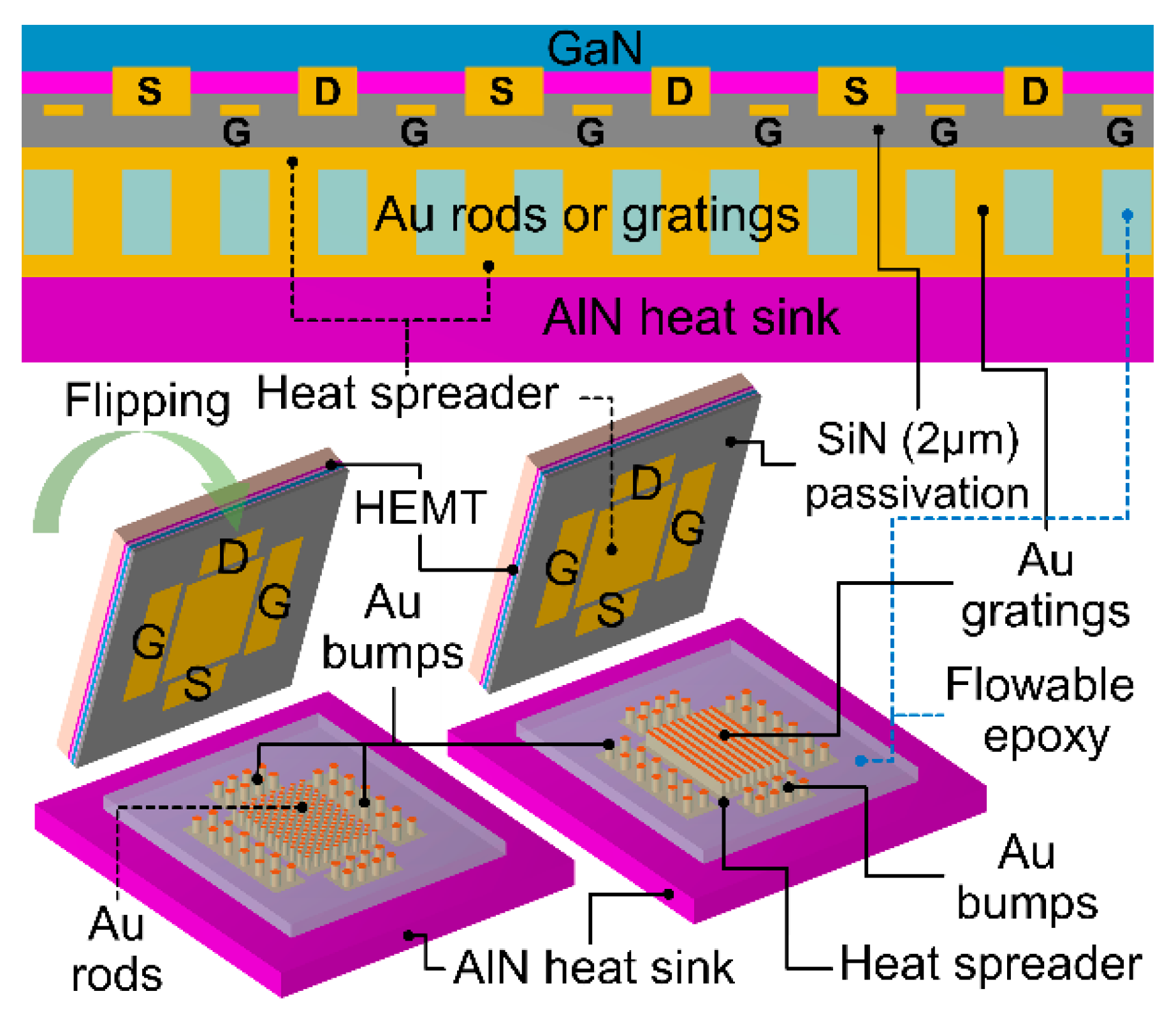 Micromachines 14 00519 g002