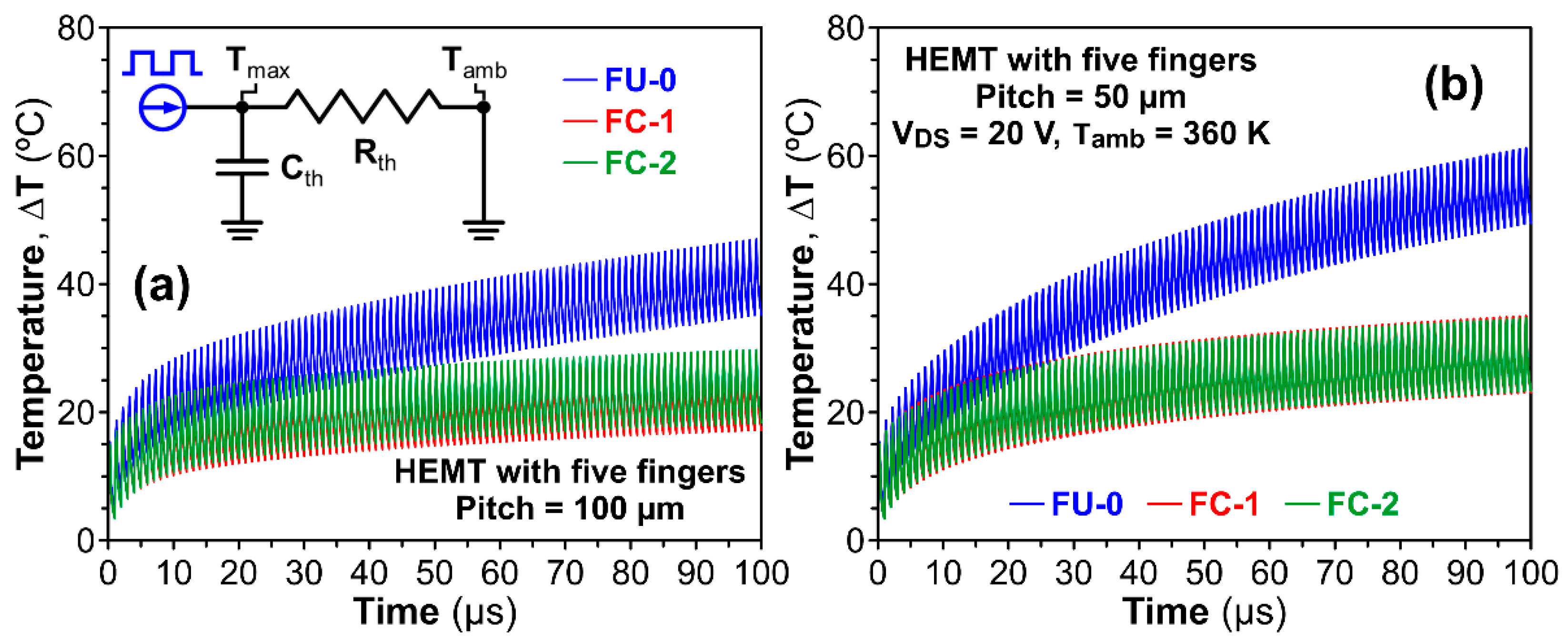 Micromachines 14 00519 g005