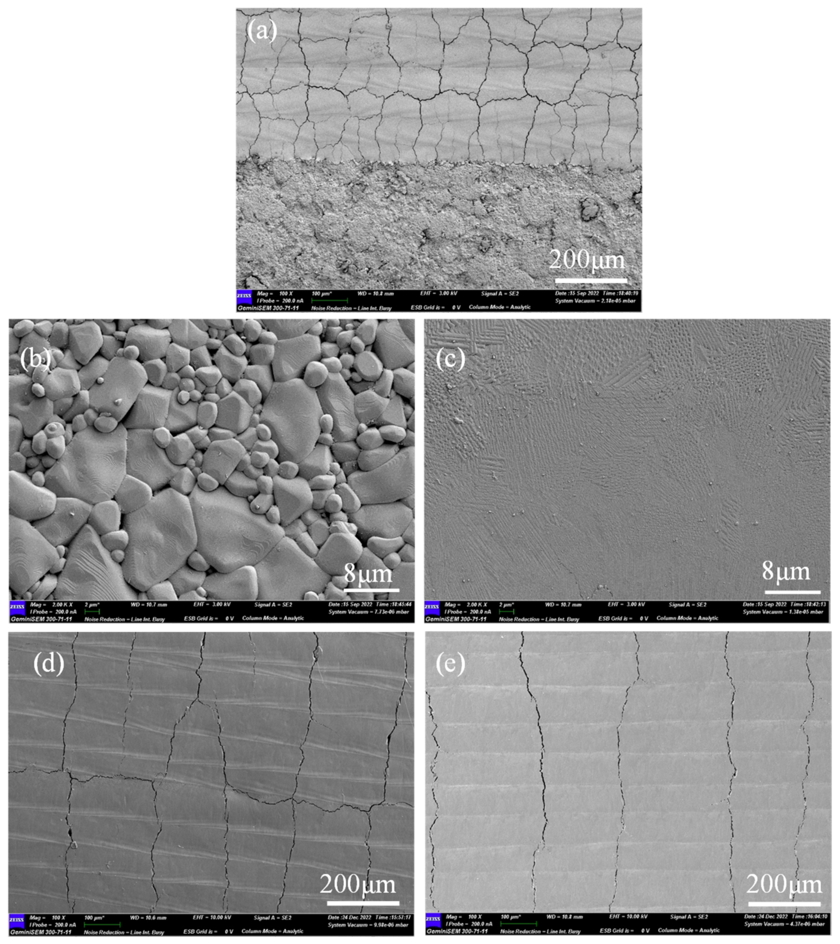 Micromachines 14 00520 g006 550