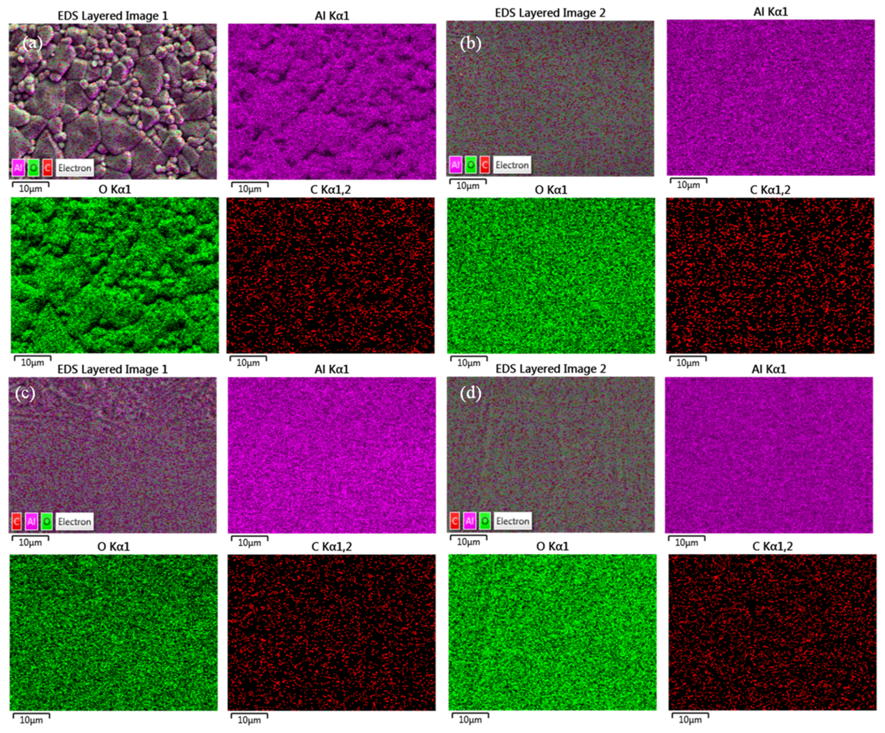 Micromachines 14 00520 g007 550