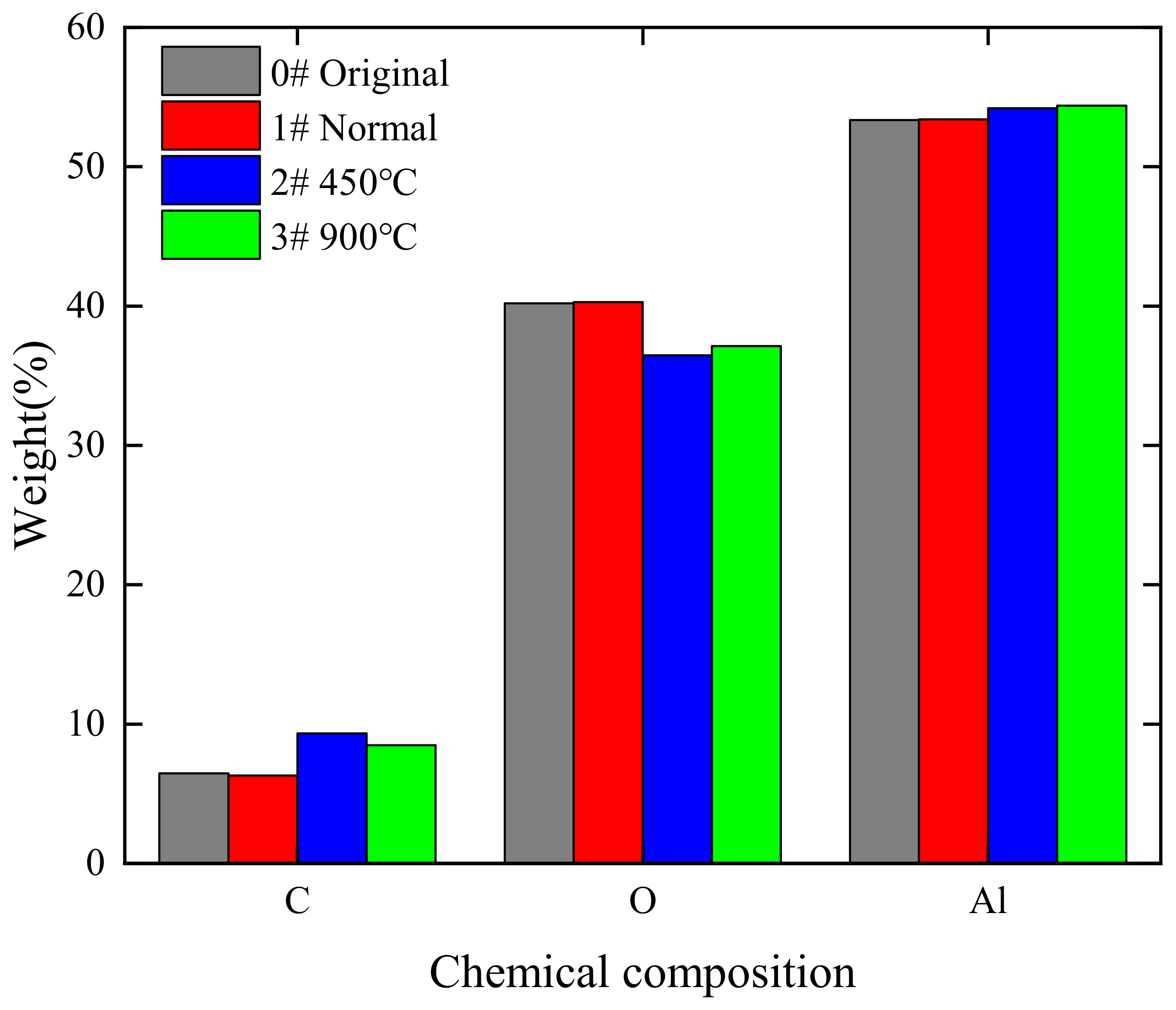 Micromachines 14 00520 g009 550