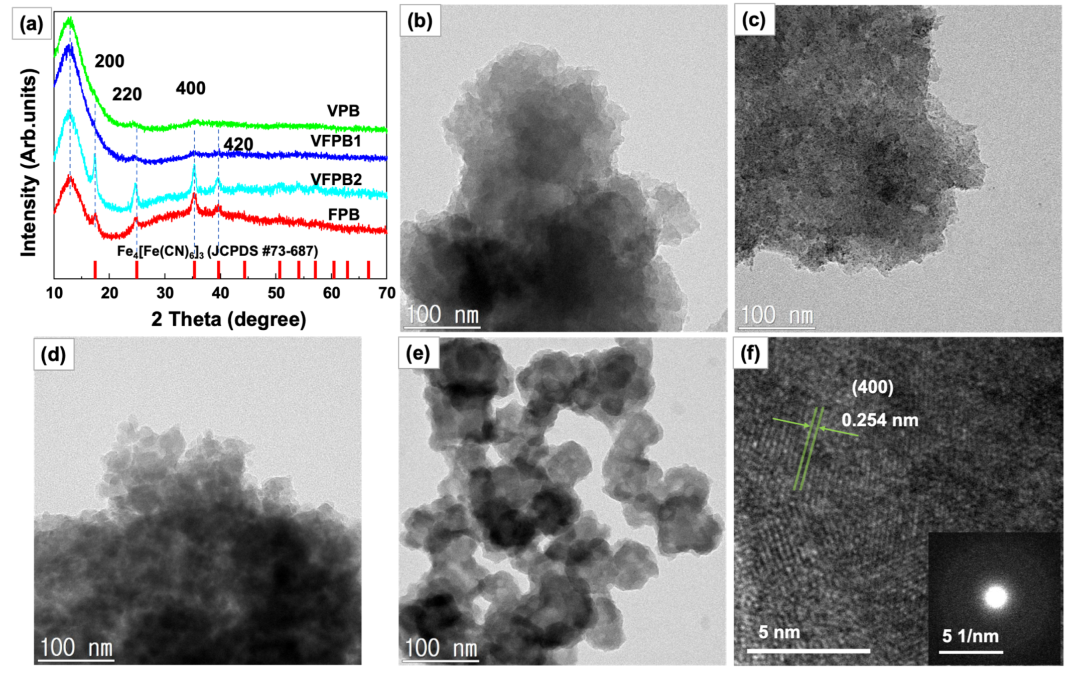 Micromachines 14 00521 g001 Micromachines 14 00521 g001