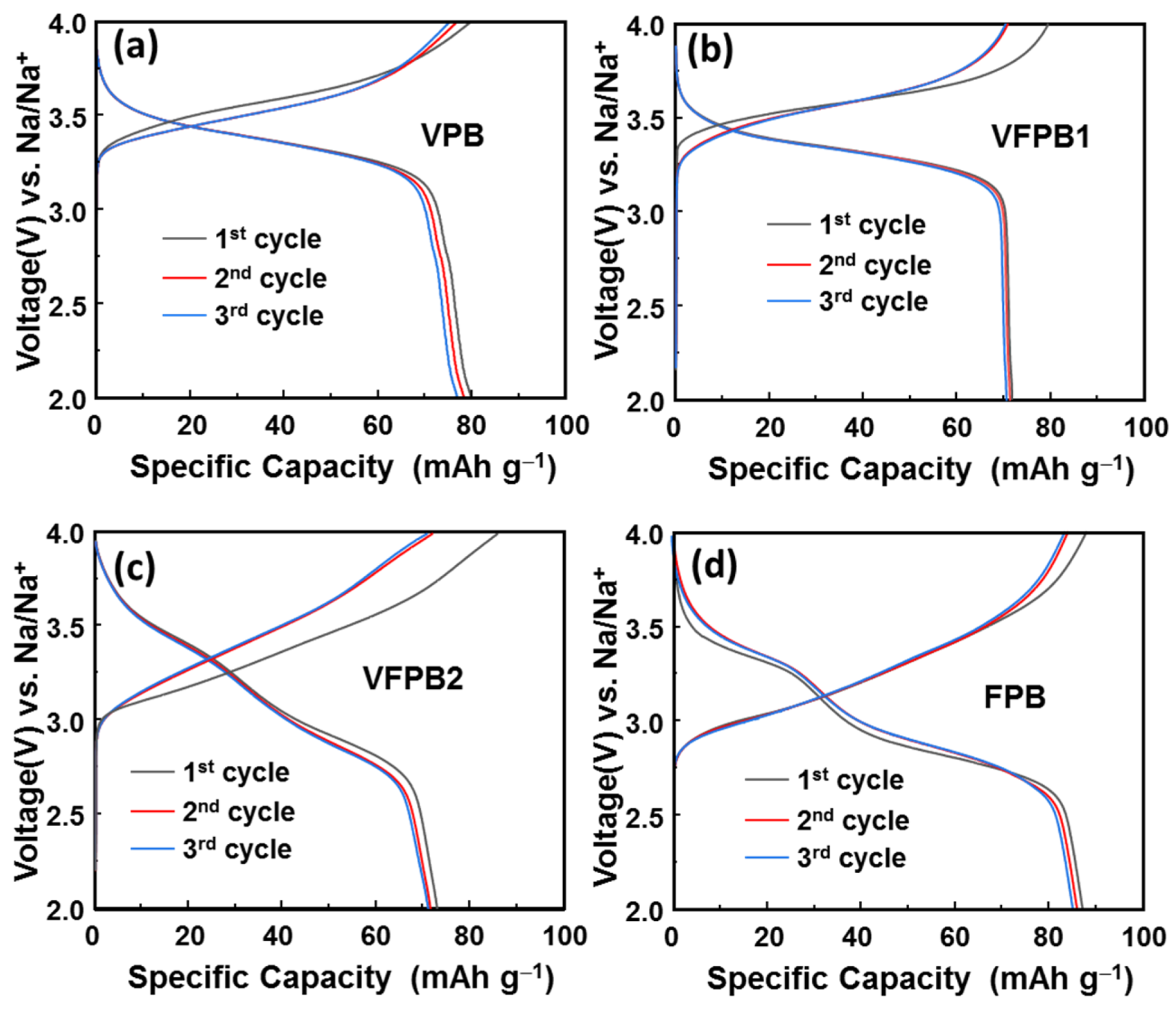 Micromachines 14 00521 g004 Micromachines 14 00521 g004