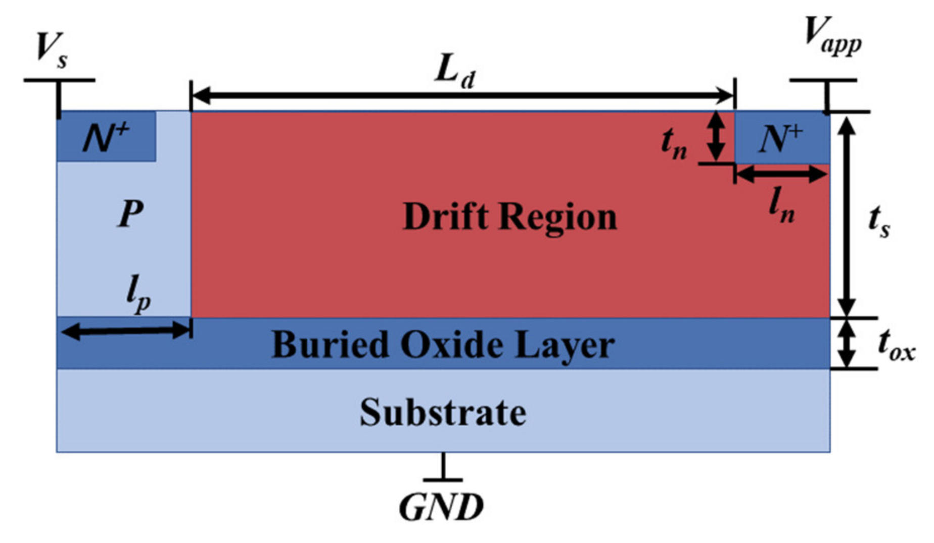 Micromachines 14 00522 g001