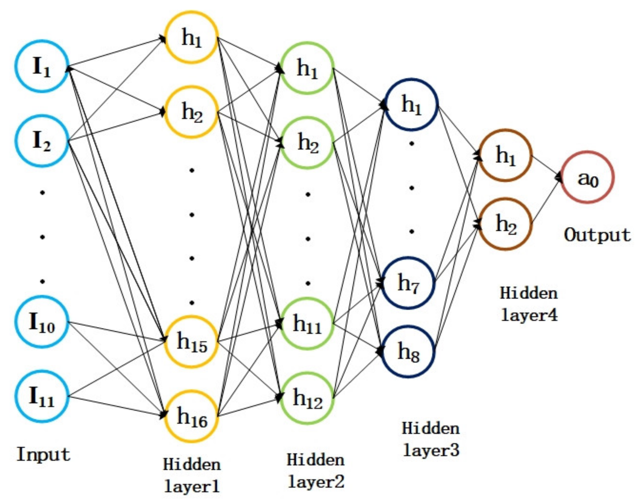 Micromachines 14 00522 g008