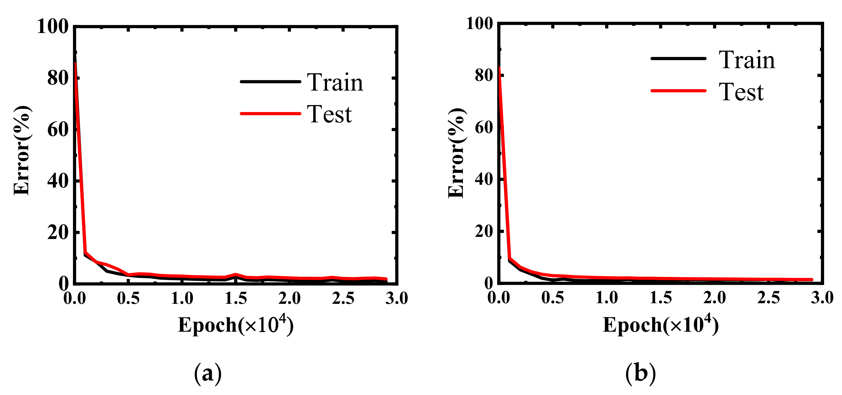 Micromachines 14 00522 g009