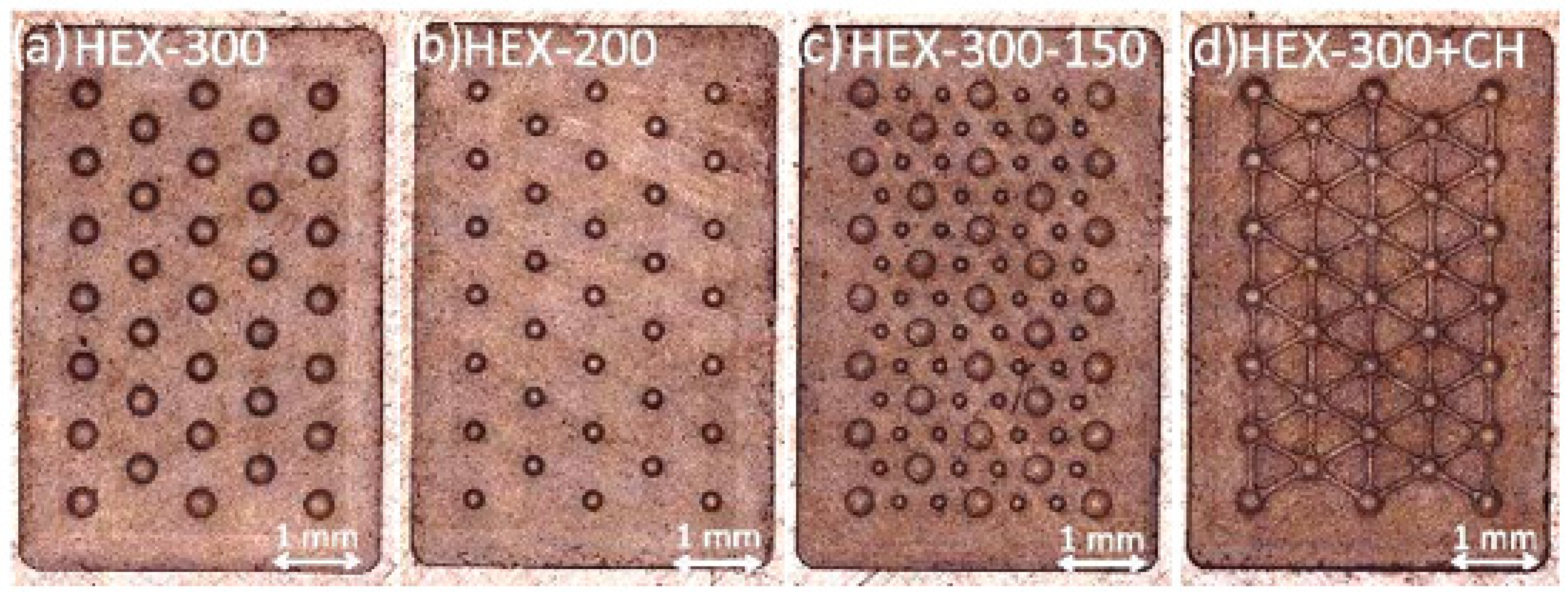 Micromachines 14 00523 g008 Micromachines 14 00523 g008