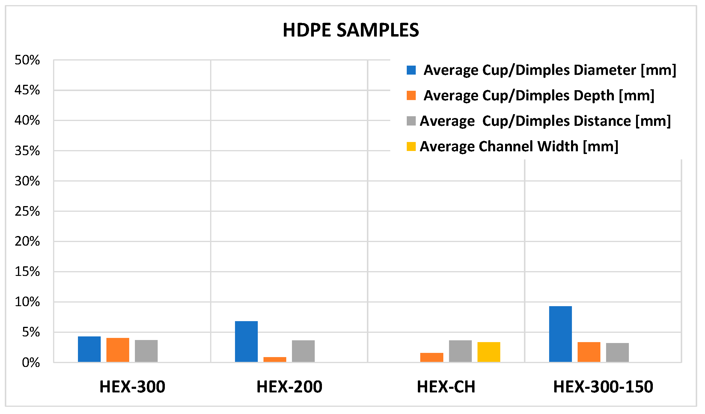 Micromachines 14 00523 g012 Micromachines 14 00523 g012