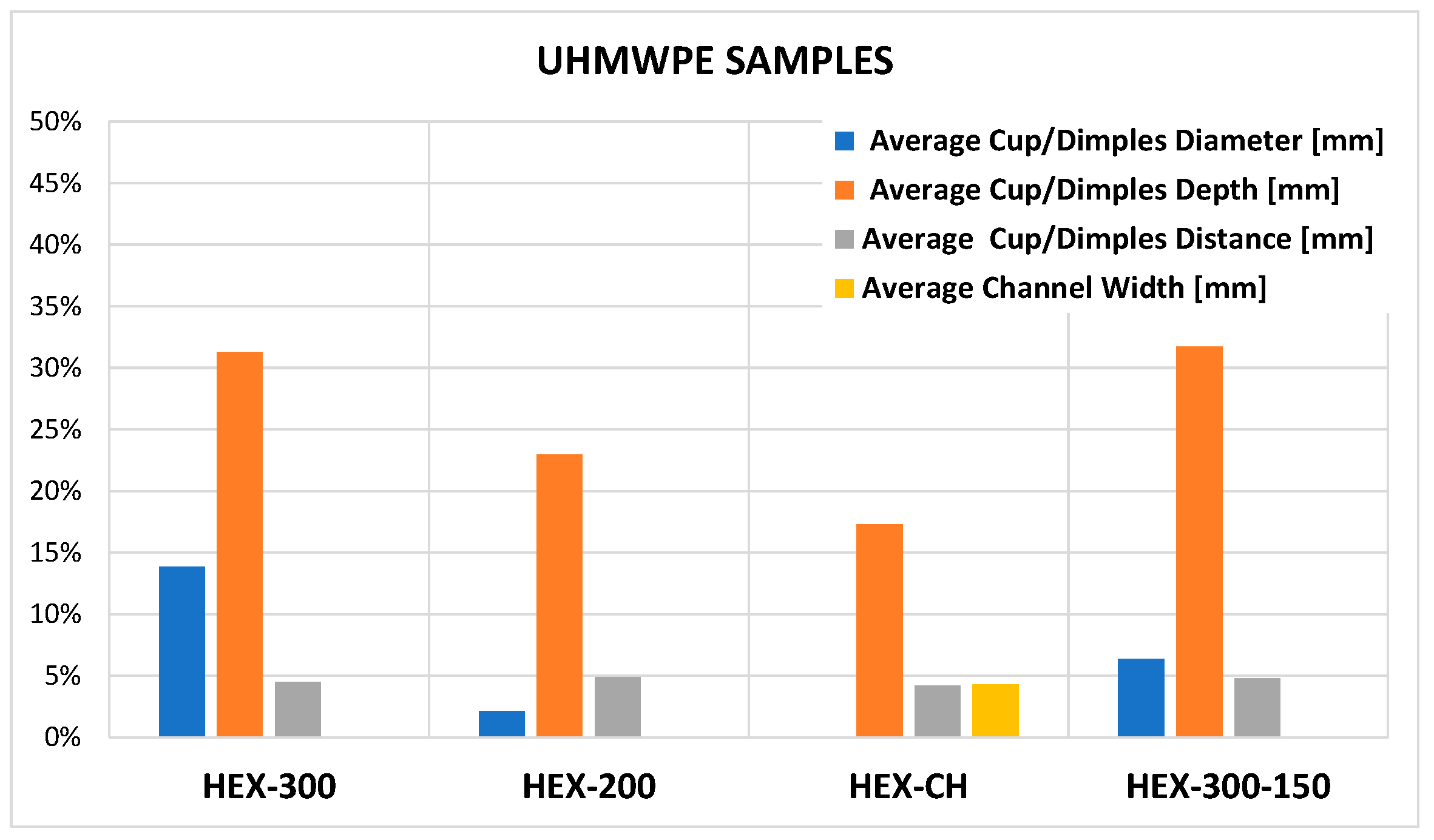 Micromachines 14 00523 g013 Micromachines 14 00523 g013