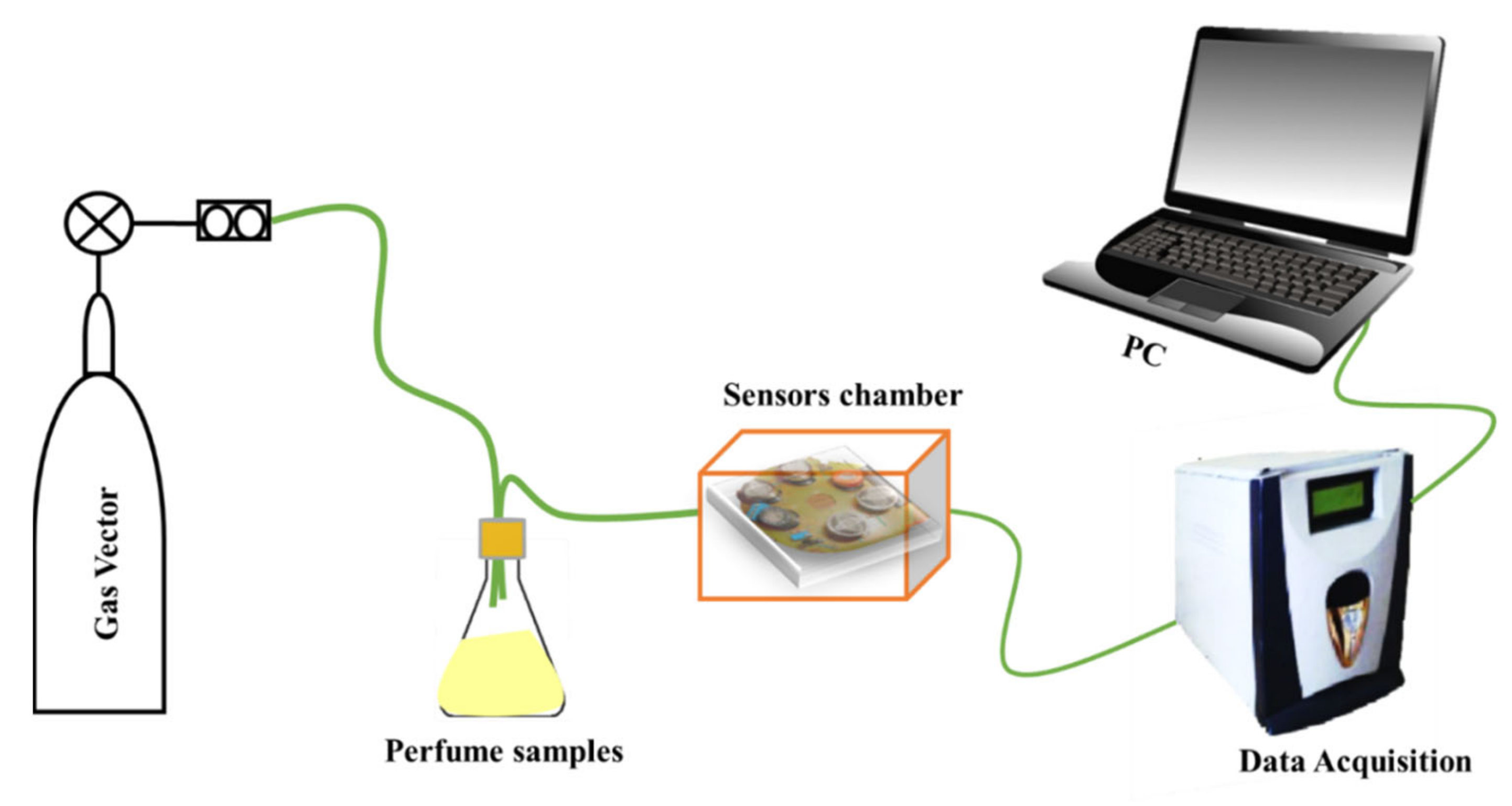 Micromachines 14 00524 g001