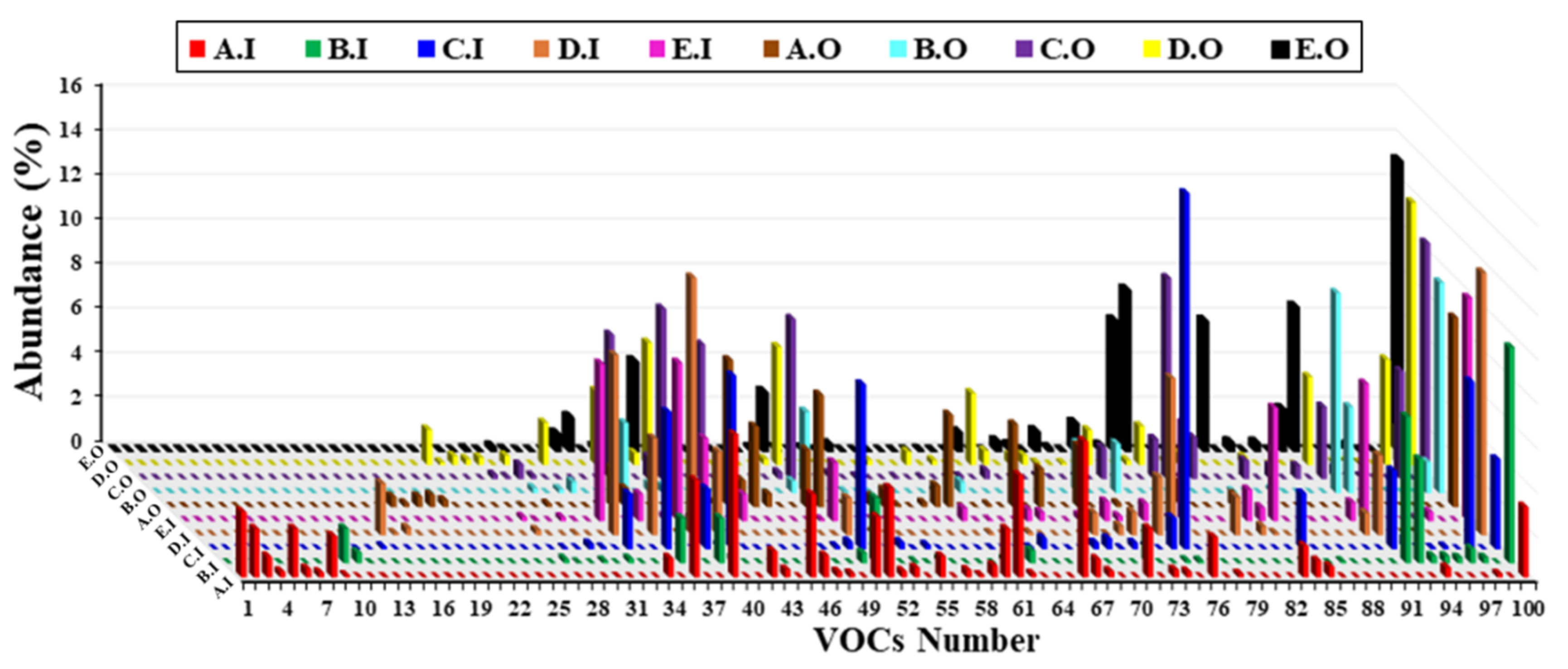 Micromachines 14 00524 g002
